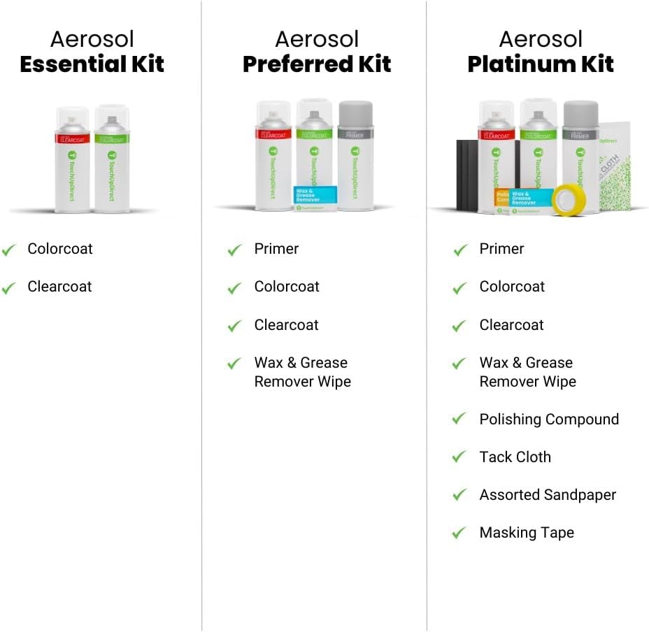 TouchUpDirect 5C8 Trail Dust/Sand Compatible with Toyota Exact Match Touch Up Paint Aerosol - Essential Kit