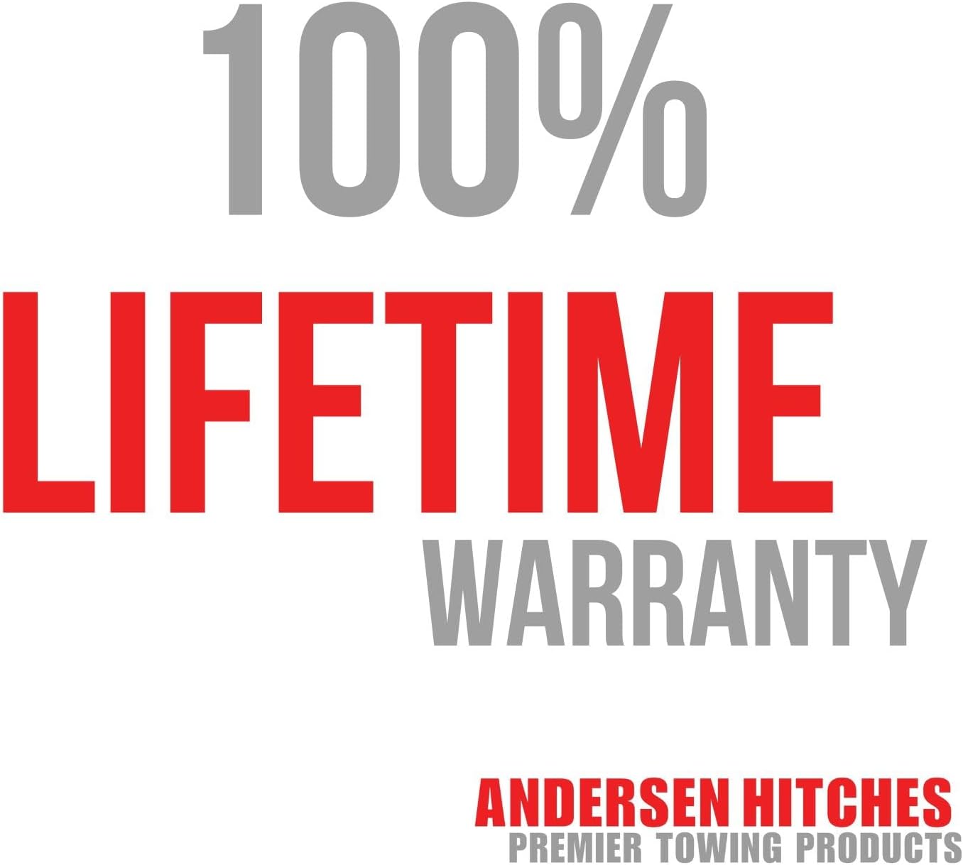 Andersen HITCHES 3602 Auto-Level Stabilizing Kit - Duffel Bag With 9-pc Kit and Trailer Jack Blocks for 5th Wheel RVs | Towing Camper Accessories