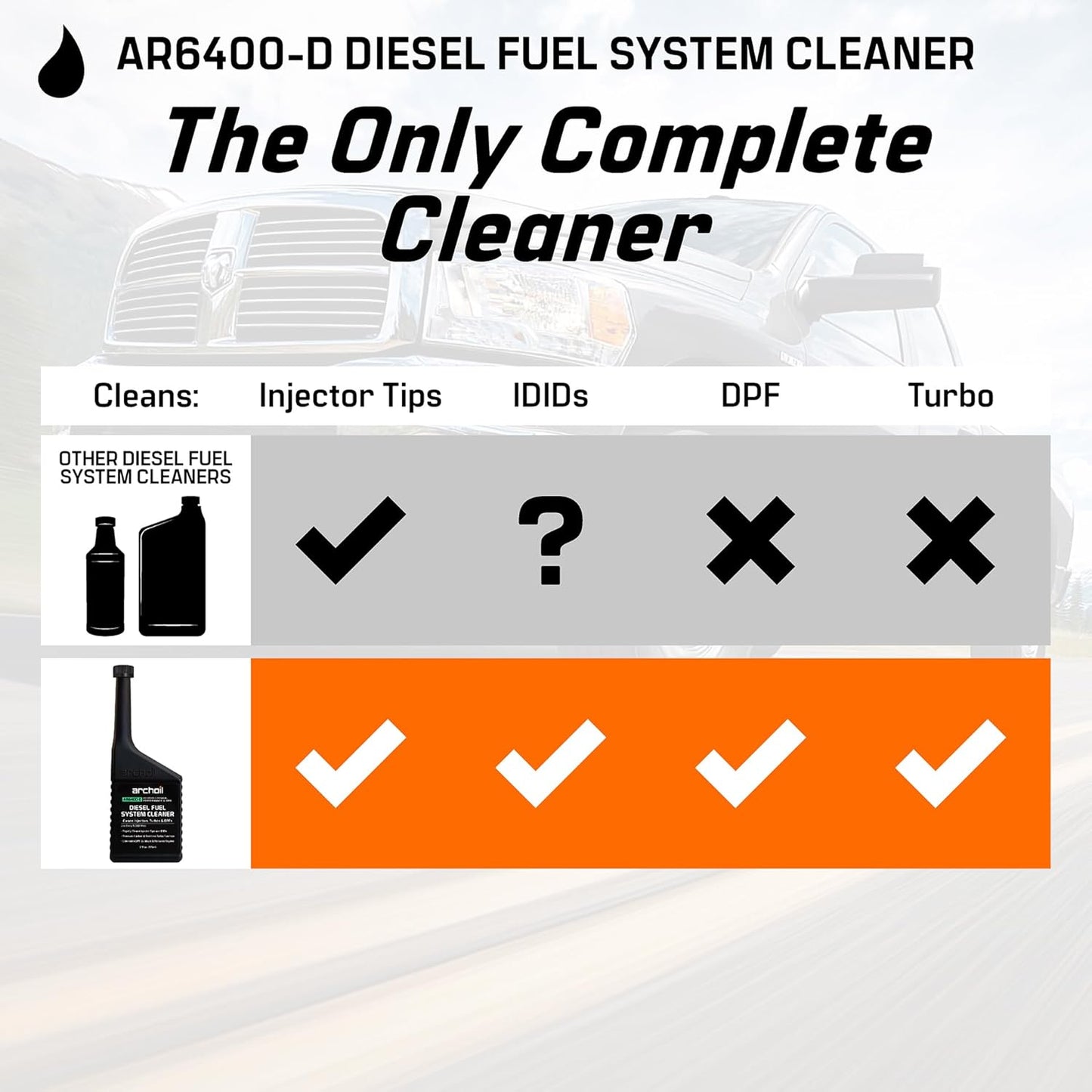 Archoil AR6400-D Diesel Fuel System Cleaner (Four Pack) - Cleans Injectors, Turbo & DPF