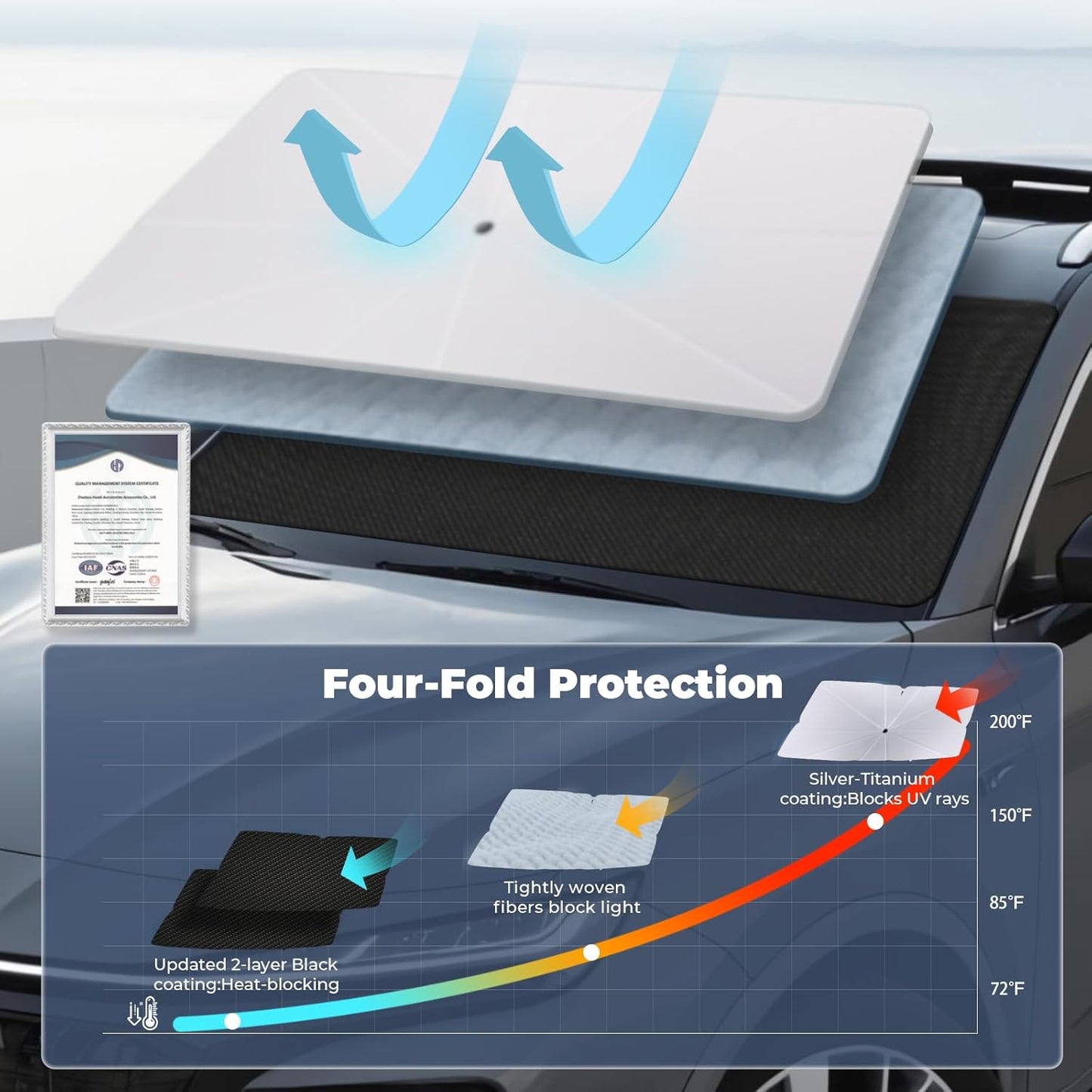 Windshield Sun Shade Umbrella: for Chevy Silverado-1500-2019-2025 - Front Custom Car Window Shades - Double Thickened Foldable Silverado 1500 Sunshades Block UV Keep Cool
