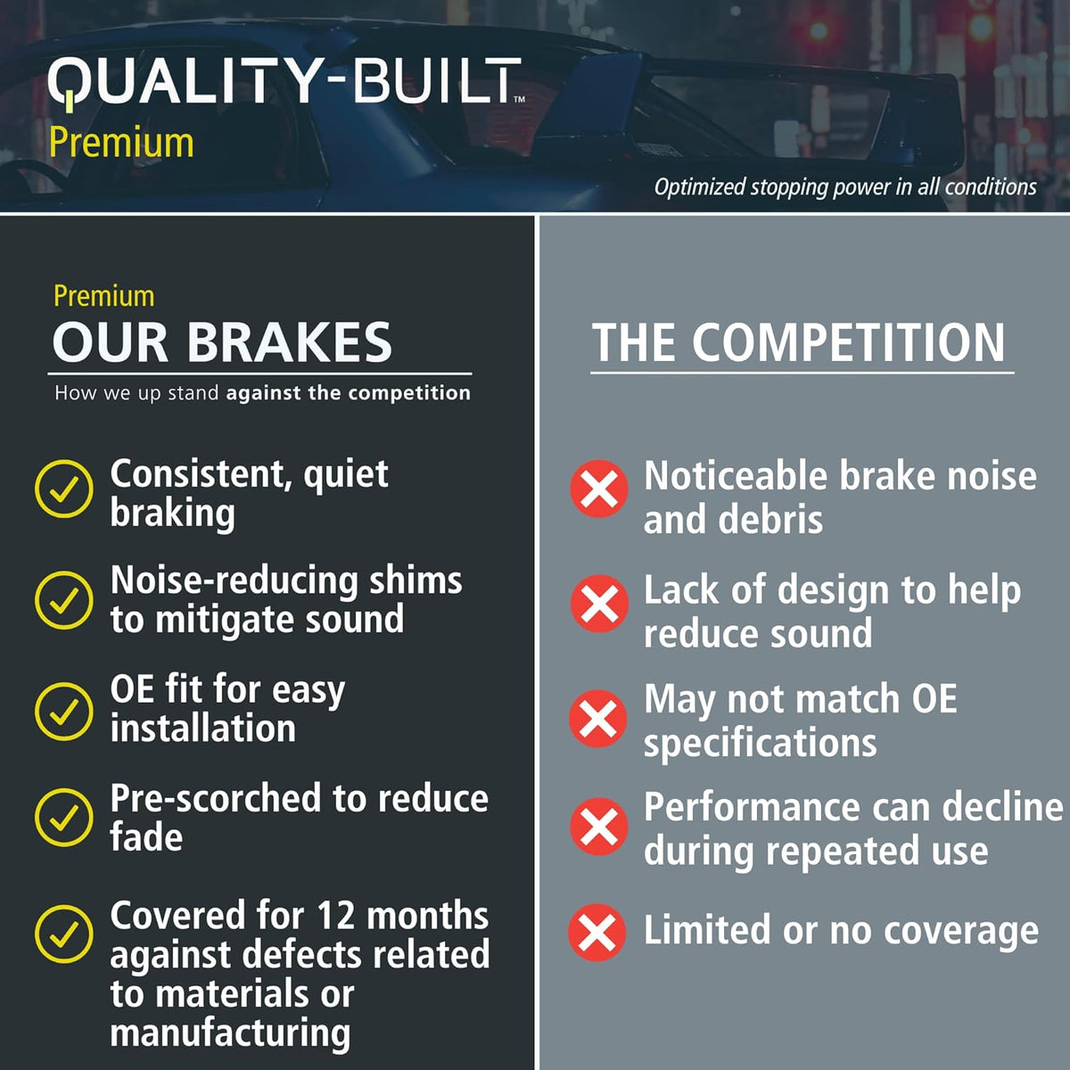Premium Semi-Metallic Rear Brake Pads (1001-0228M) Compatible with 1980-2001 Alfa Romeo/Audi (4000 Quattro/5000 Quattro/80 Quattro/90 Quattro/A4 Quattro/A6 Quattro/A8 Quattro/S3/S4/S6)