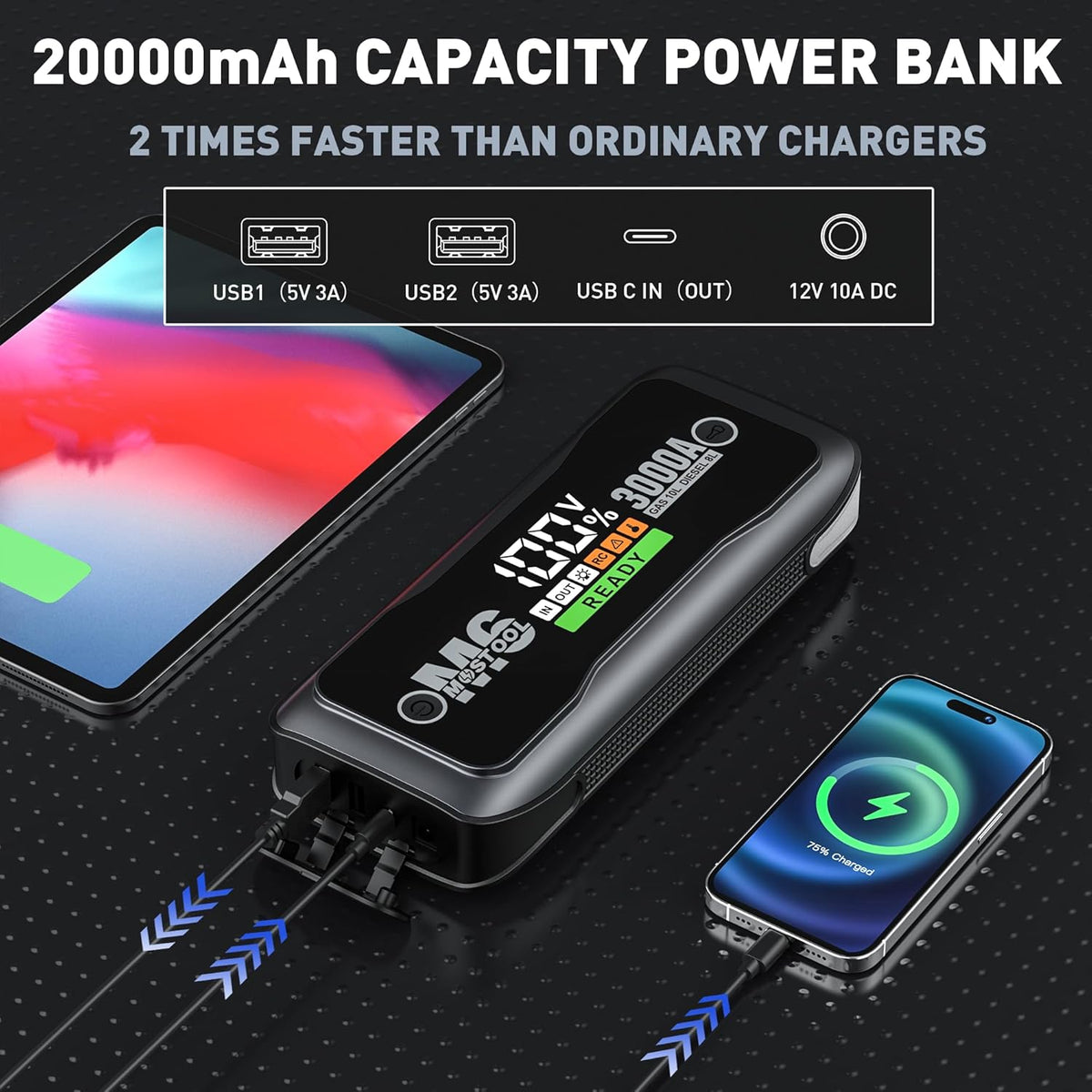 MOSTOOL M6 Car Jump Starter, 3000A Peak 12V Battery Jump Starter Power Pack with LED Display, Compact Portable Jumper Starter Jump Box for Car Battery, for All Gas Engines and Up to 8.0L Diesel