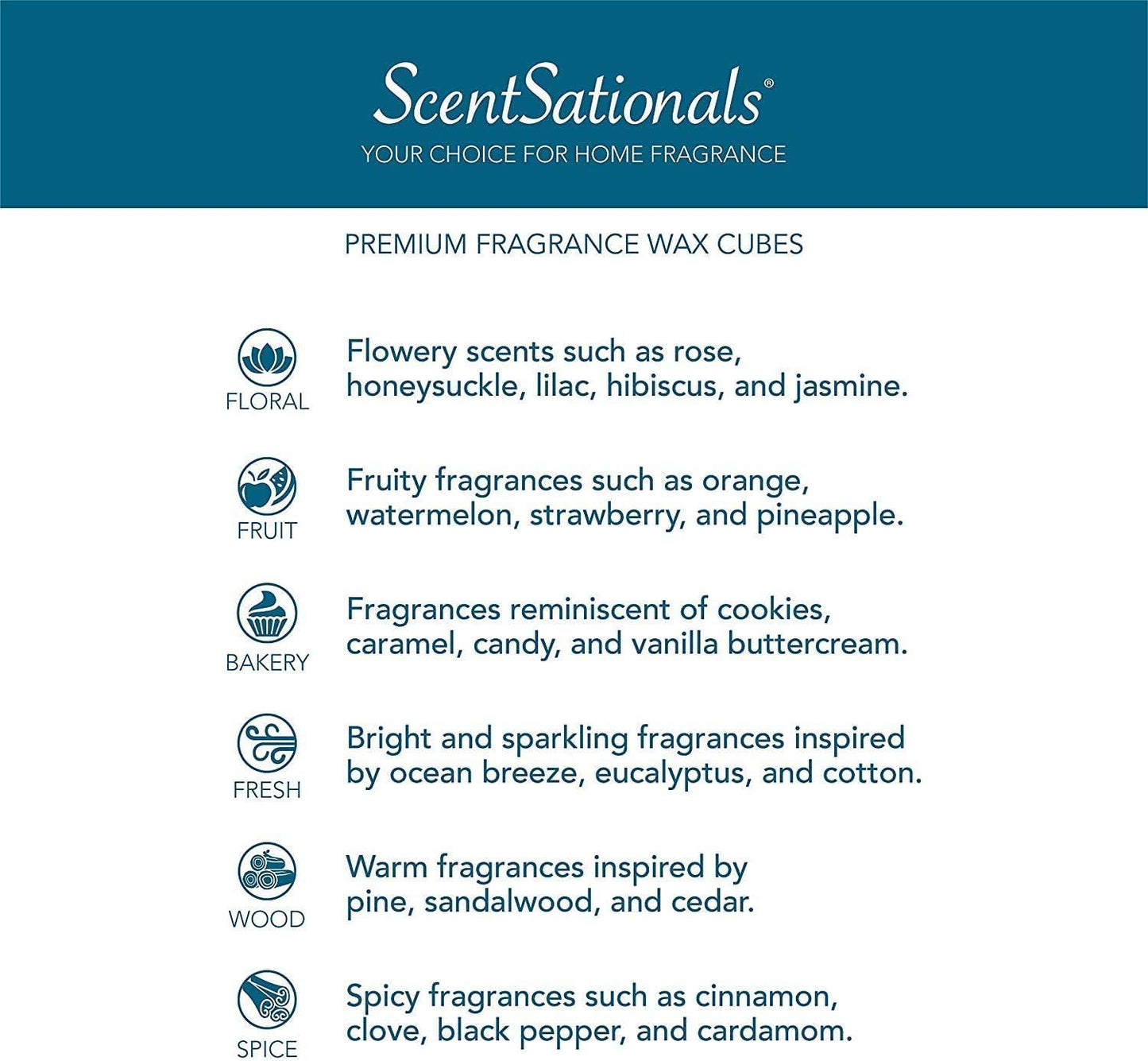 Scentsationals Wax Melts, Wax Cubes Strong Scent - Strawberries & Cream - Long Lasting Scented Melts for Warmer, 10oz (24-Cubes)