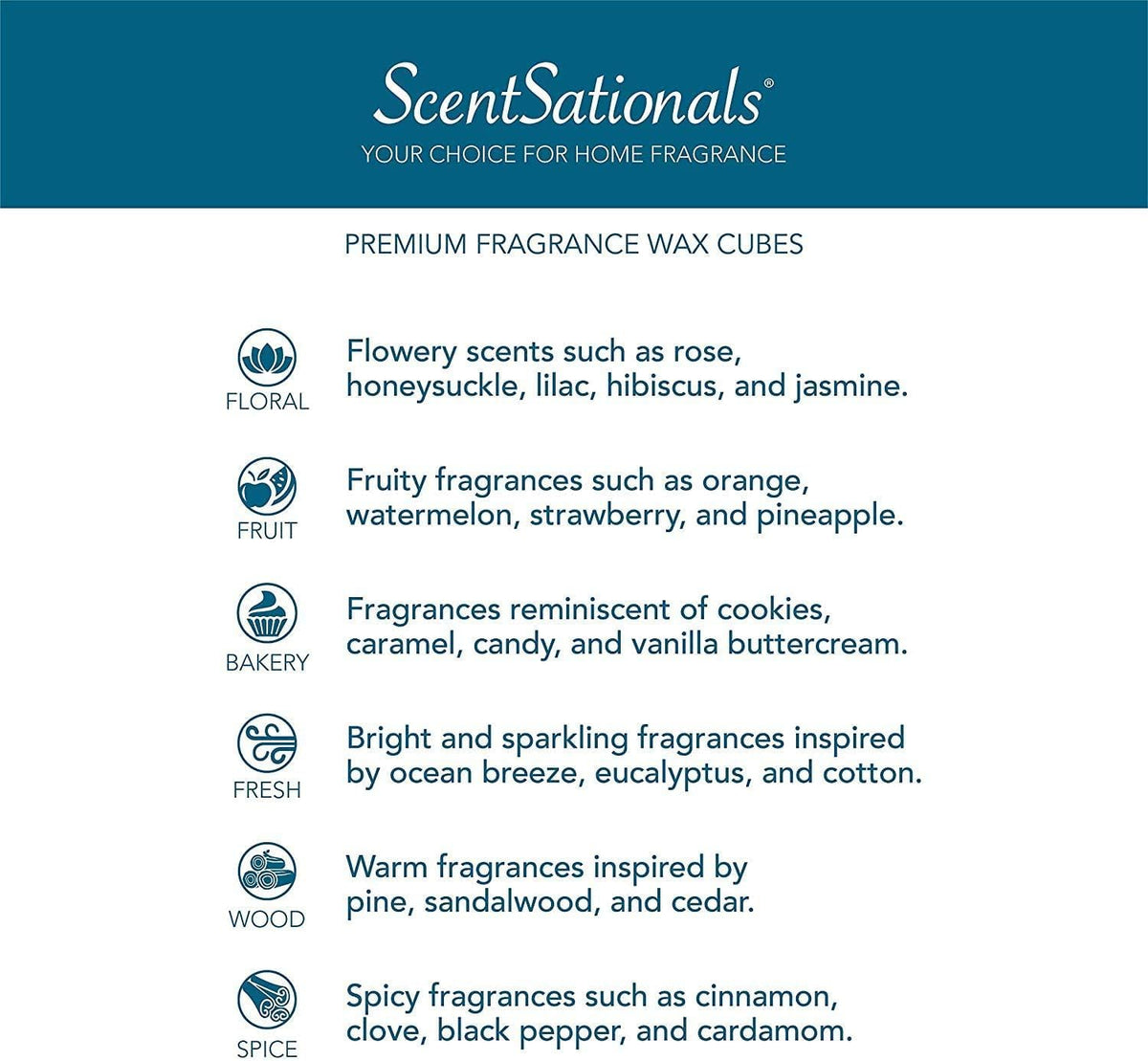 Scentsationals Wax Melts, Wax Cubes Strong Scent - Sweet Berry Cupcake - Long Lasting Scented Wax Melts for Warmer, 10oz (24-Cubes)