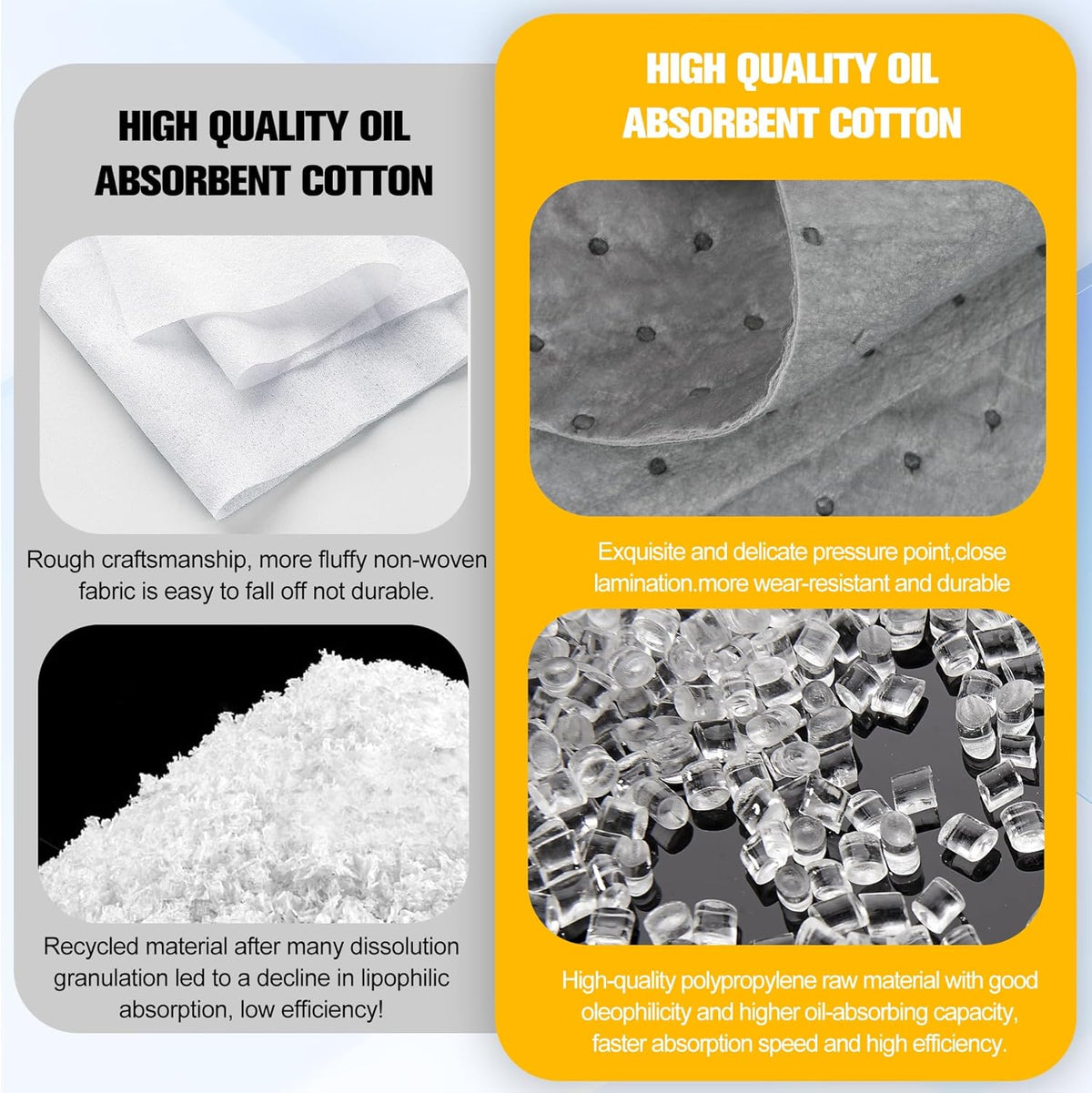 50PC Oil Absorbent Pads | 13"x10" Meltblown Polypropylene Mats, Hand-Tear Lines for Automotive & Workshop | Vacuum Eco-Packaging, Reusable Spill Control
