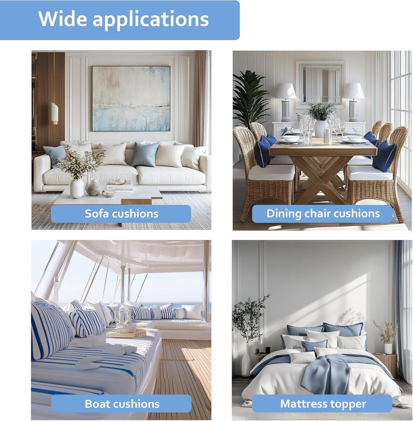 GoTo Foam 1" Height x 24" Width x 72" Length 36ILD (Semi-Firm) Upholstery Cushion Made in USA