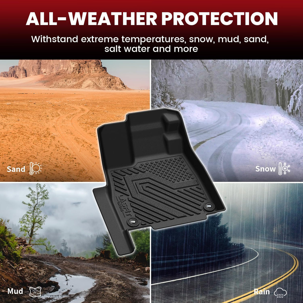 LASFIT Floor Mats & Trunk Mat for Honda Passport 2026, All Weather TPE Custom Fit Passport Floor Liner Accessories, 1st & 2nd Row & Trunk Mat with Backrest Mat Full Set, Black