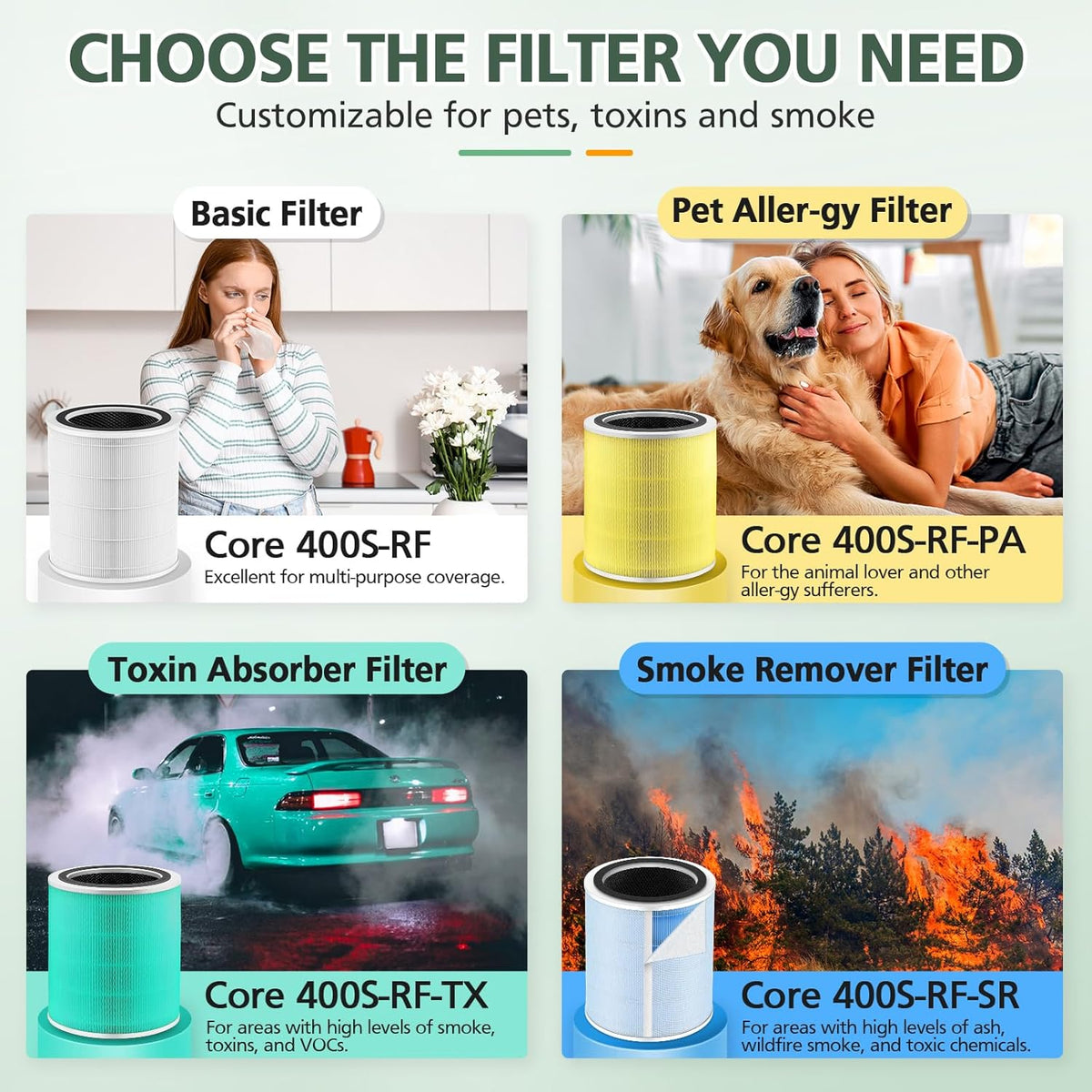Core 400S Toxin Absorber Replacement Filter for LEVOIT Core 400S Smart WiFi Air Purifie-r, 3-in-1 HEPA Activated Carbon Filter, Core400S-RF-TX (LRF-C401-GUS), Green, 2 Pack