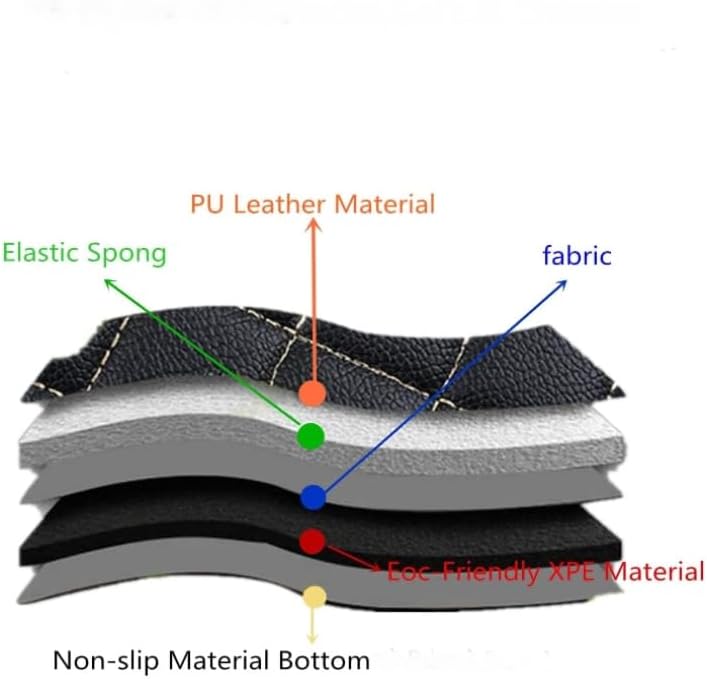 Custom Artificial Leather Waterproof All-Weather Car Floor Mats Fit for 99% Sedan SUV Sports Car Vehicle Car Mat (Blue)