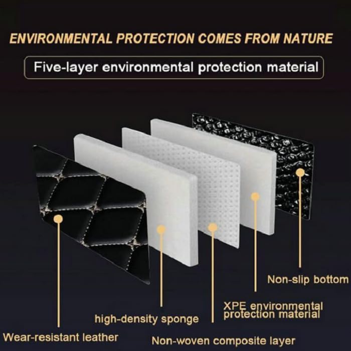 Customized Personalized car Floor mats, All-Weather Luxury car Floor mats, Waterproof and Anti Slip Leather car Floor mat Lining, 95% Customized car, Truck, and SUV Floor mats (Medium Black)