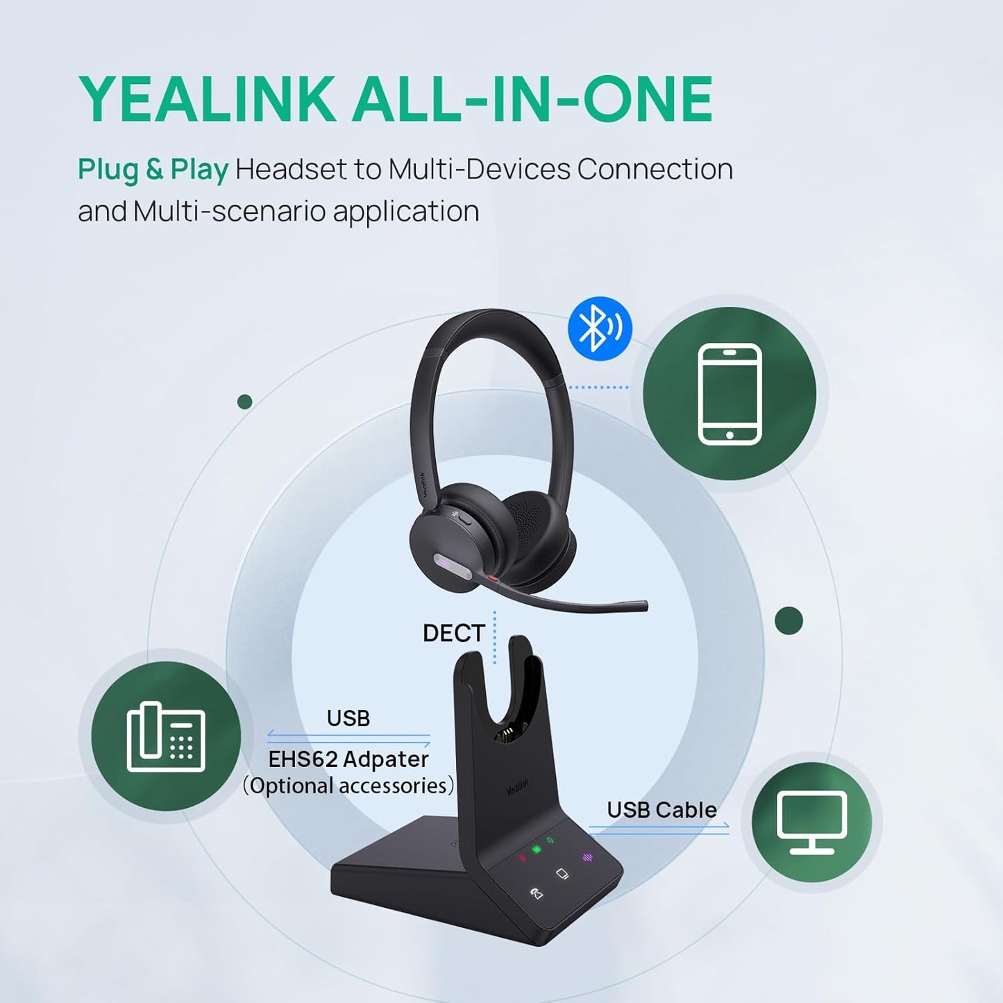 Yealink WH64 DECT & Bluetooth Mono UC Zoom Wireless Headset, 606 ft Range Single Ear Work Headphones with 3X Noise Cancelling Mic, 26H Talk Time, Ringer, Office Headsets for Desk Phone, PC,Cellphone