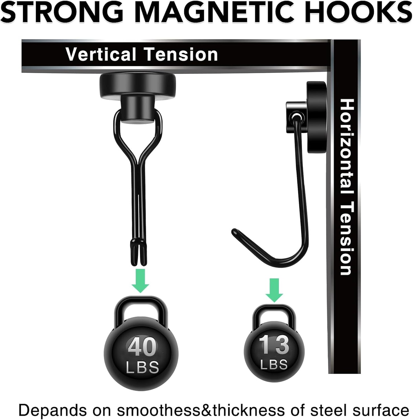 MIKEDE Magnetic Hooks 4 Pack, 40Lbs Heavy Duty Neodymium Magnet Hooks Black Magnetic Swivel Hooks for Hanging, Rust Proof Strong Magnets with Hook Magnetic Metal Hanger for Storage