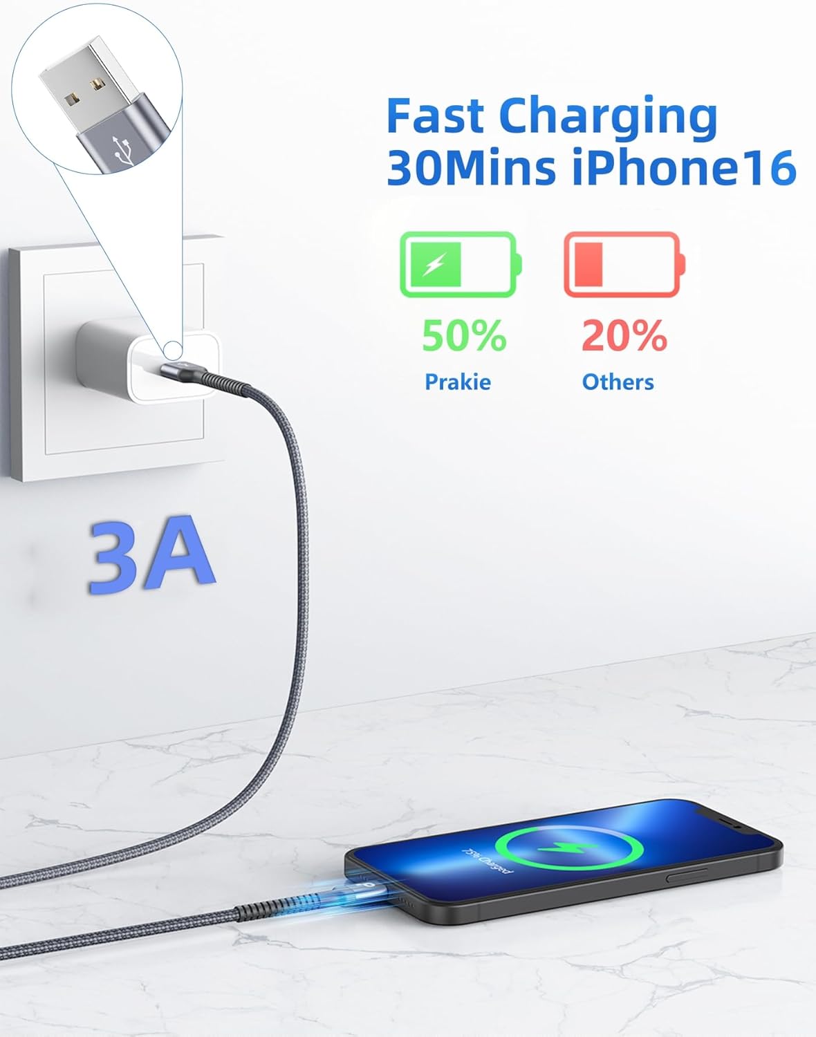 USB C Cable 10FT, 2Pack Long USB A to USB C Charger Cables, iPhone USBC Cable 3A Fast Charging Upgraded Extra Durable Braided USBC Cord Compatible with iPhone 16 15 Pro Max/Samsung Galaxy S23 and More