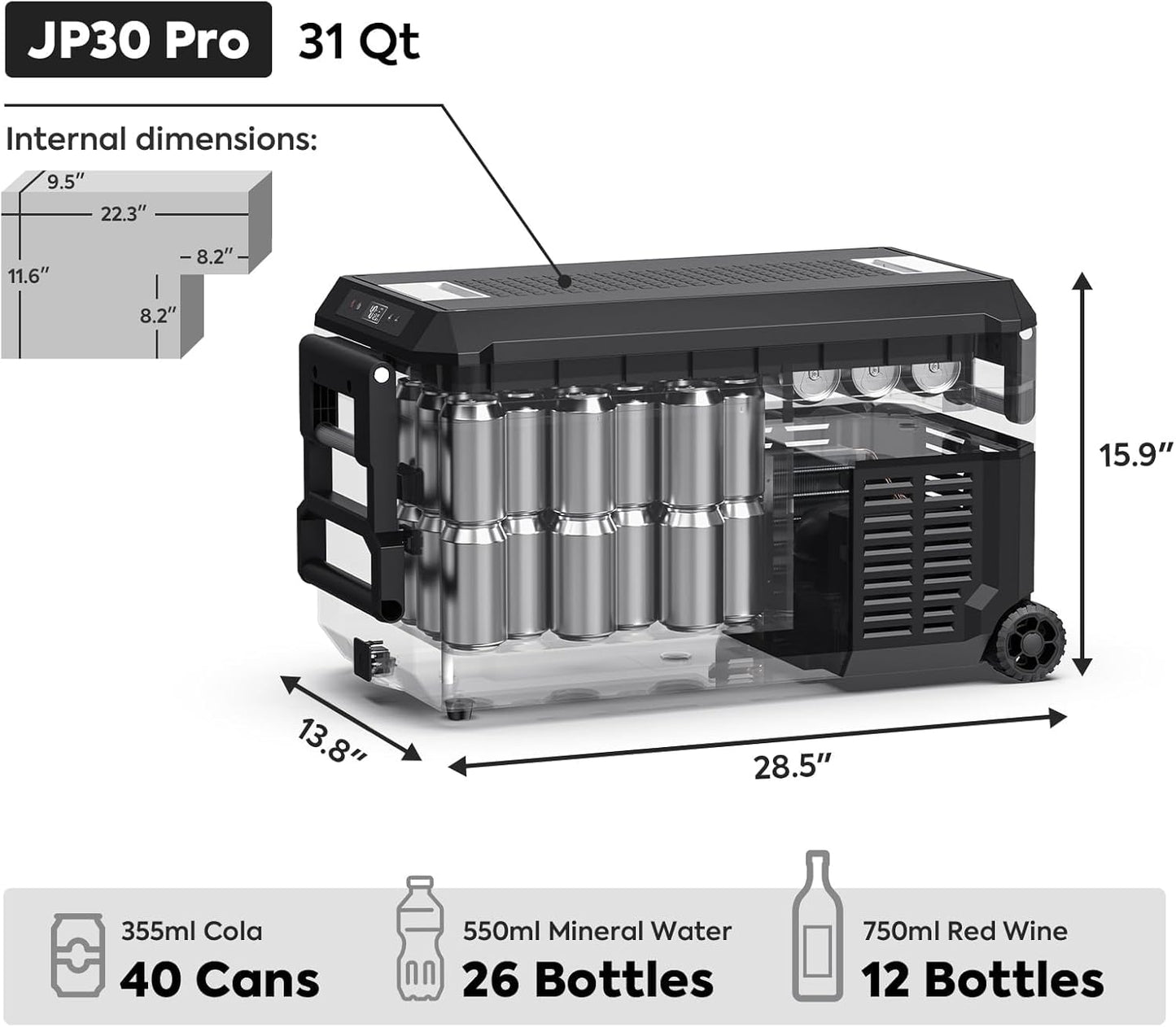 ICECO JP30 Pro 12 Volt Refrigerator, Portable Fridge Freezer Powered by SECOP Compressor, 31 Quart Car Fridge 12/24V DC 110~240 Volt AC, -4℉-68℉, Refrigerator for Car, Camping and Home Use