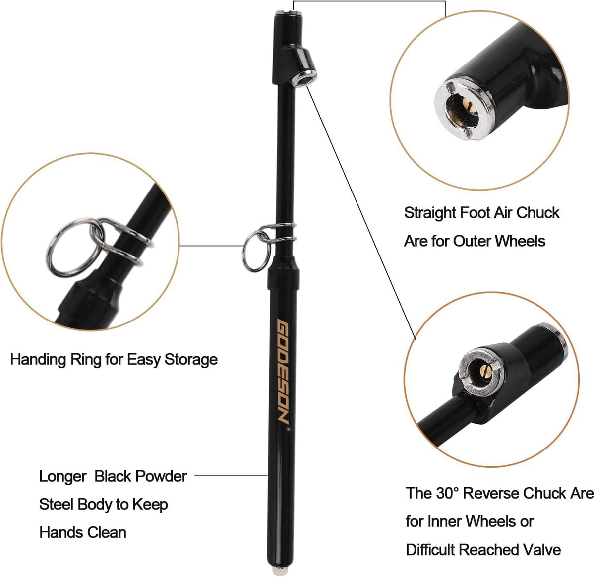 GODESON Dual Head Tire Pressure Gauge, Heavy Duty Pencil Tire Gauge Range 10-150PSI,Dual Head Truck Pen Air Pressure Gauge (Pack of 12)…