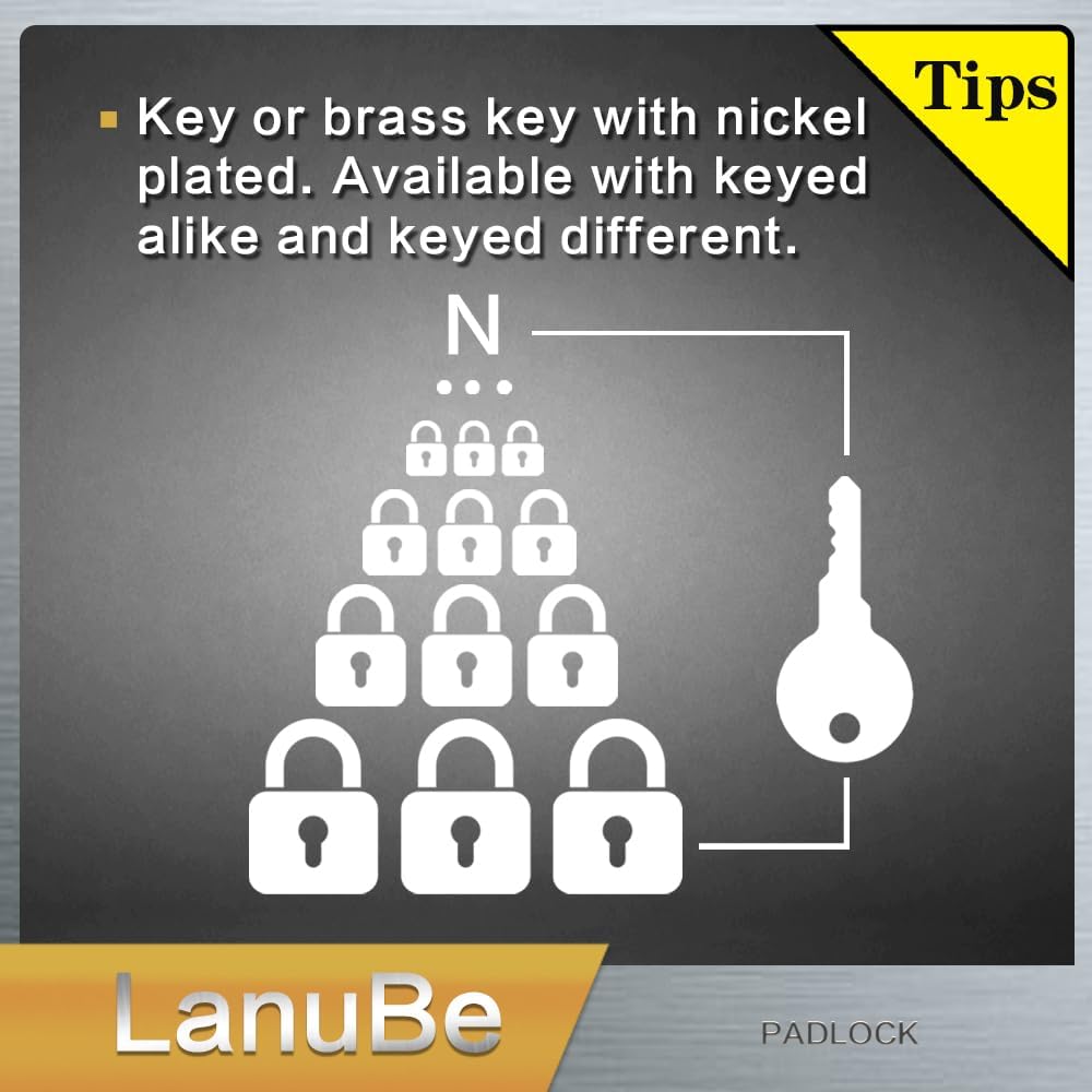 LanuBe Lock Laminated keyed Padlock (1-9/16", 40mm), keyed Alike Locks, Normal Shackle,Marked Black Plastic Hoop, Pack of 12…