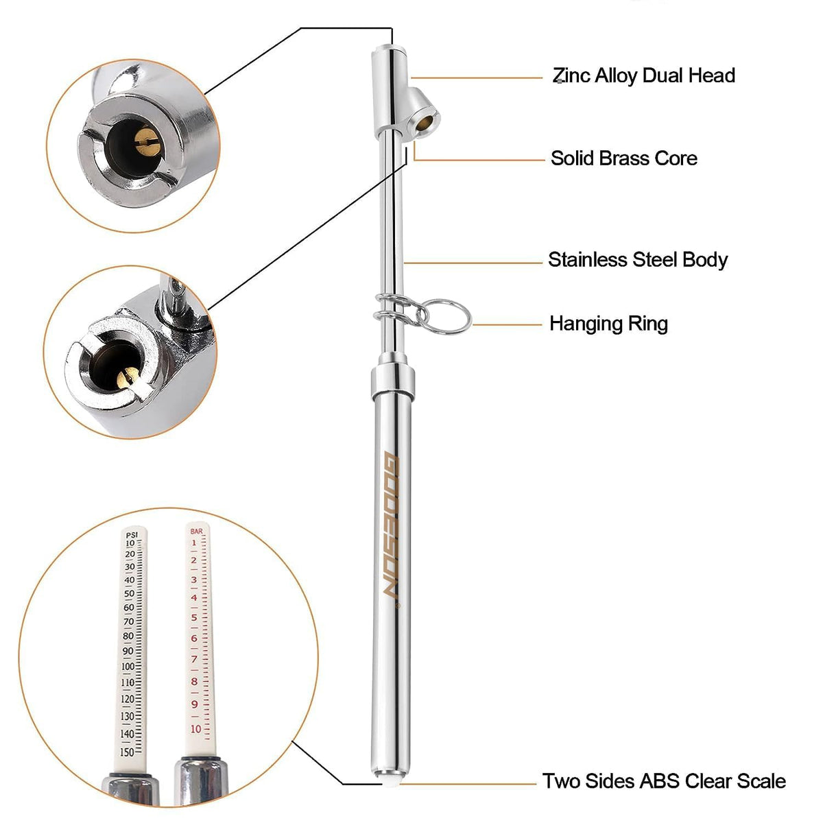 GODESON Dual Head Tire Pressure Gauge,Heavy Duty Pen Tire Gauge Range 10-150PSI; 1-10Bar. Dual Head Truck Air Pressure Gauge…
