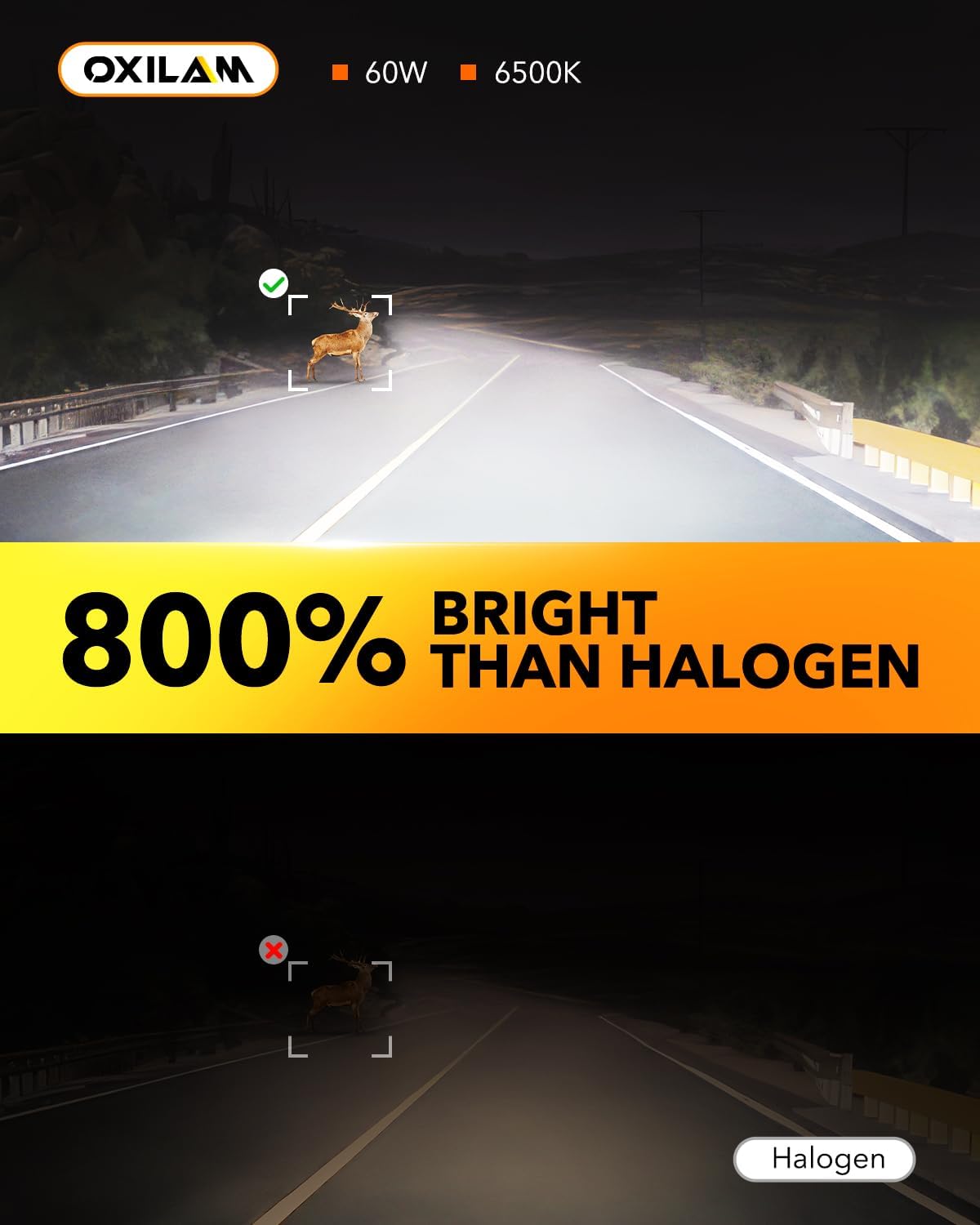 OXILAM 9005 LED Light Bulb, 800% Brighter Ultra-Bright Ultra-Bright, 3 Min Quick Install, 20 Years Lifespan, No Flicker, 99% Compatibility