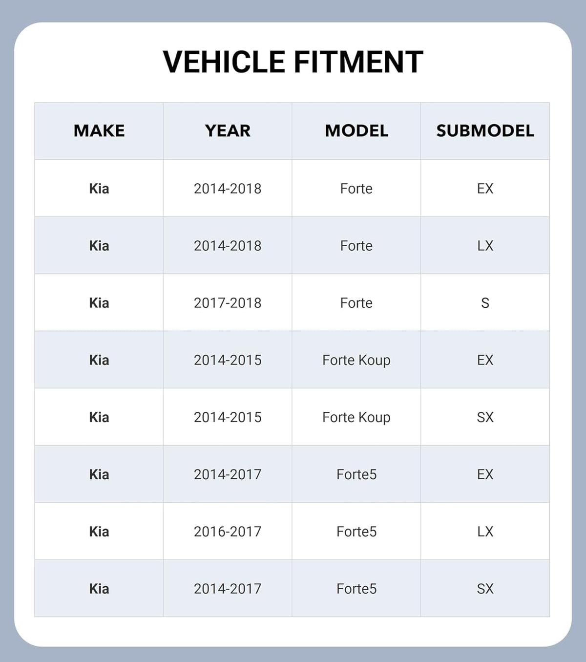 Windshield Sun Shade for Kia Forte Sedan 2014-2018,Front Window Sunshade Shield, 2-in-1 Reflective Sun Shade,Silver for Summer, Black for Winter