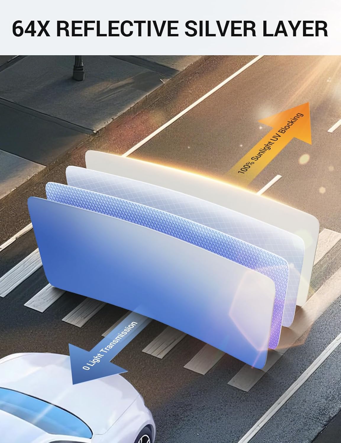 Proadsy for Jeep Cherokee 2014-2024 2025 (Not for Jeep Grand Cherokee) Windshield Sun Shade 4-Layer Foldable Front Sunshade Protector Sun Visor Blocks UV Rays Keep Car Cooler