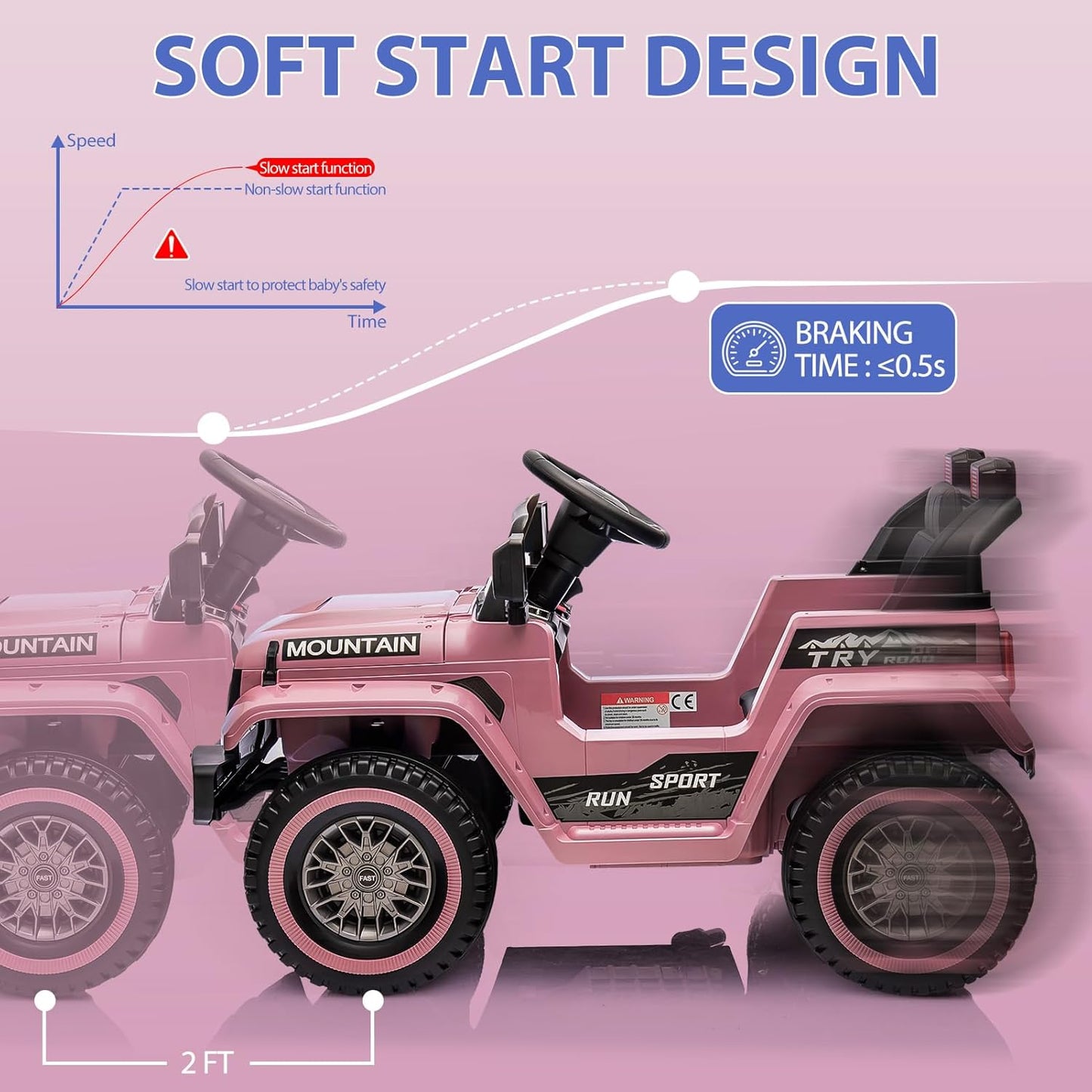 12V Kids Ride On Truck Car, Battery Powered Electric Vehicles with Remote Control, Spring Suspensions, 3 Speeds, LED Lights, Music, MP3, Ride On Toy Car for Children Toddles Boys Girls, Light Pink