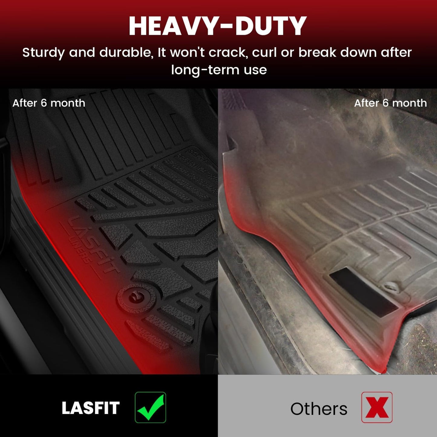 LASFIT Floor Mats 2007-2013 for Chevy Silverado/GMC Sierra 1500, 2008-2014 2500 HD 3500 HD, Gasoline only, Crew Cab, 1st Row Bucket Seat, All Weather TPE Custom Fit Car Floor Liners, 1st and 2nd Row