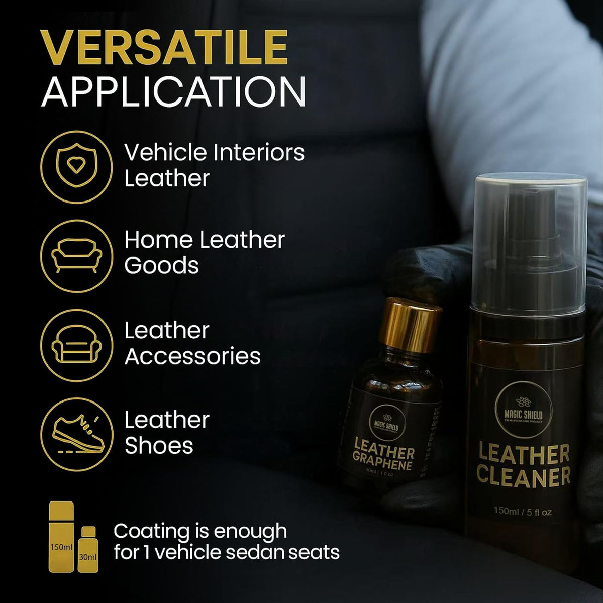Graphene Leather Care Coating- Lasts 5 Years+ in Real World - Advance SiO2 Protection, UV & Water Resistant, Perfect for Cars, Motorcycles, Marine, RVs, Furniture and Shoes