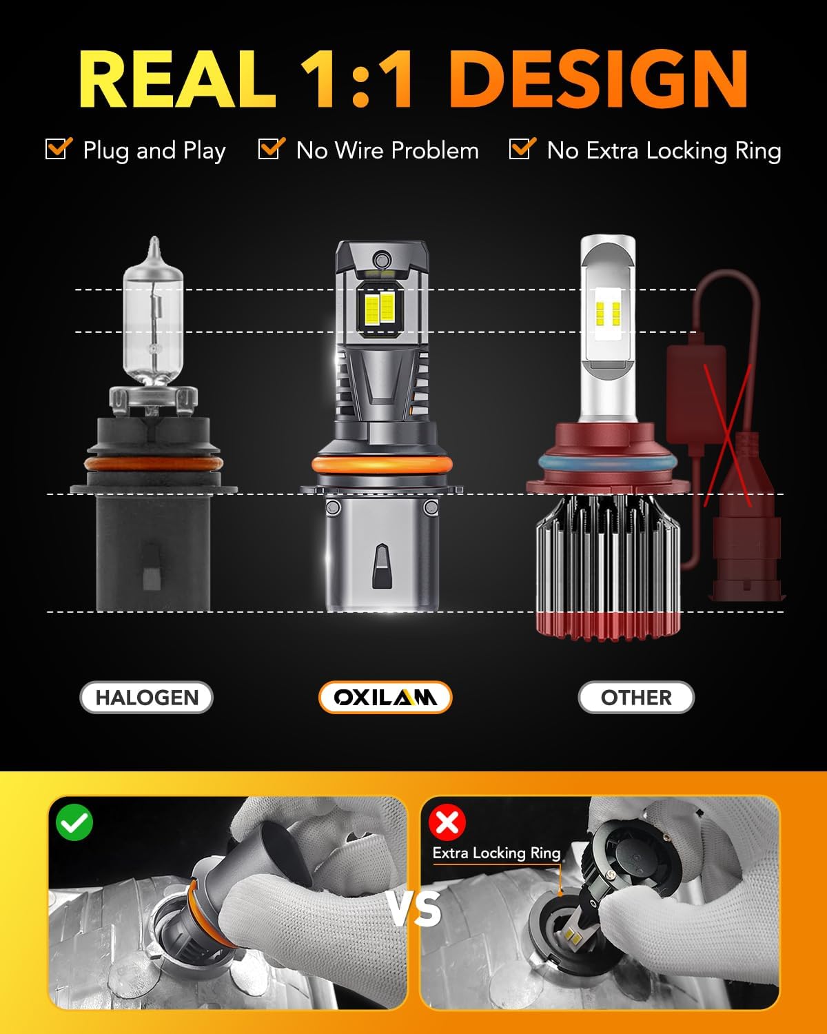 OXILAM 9004/HB1 LED Bulbs, 30000LM 800% Ultra-Bright, 6500K Pure White HB1 Fog Light, Easy Plug-N-Play Installation, 60000 HRS Lifespan, IP68 Waterproof, Pack of 2