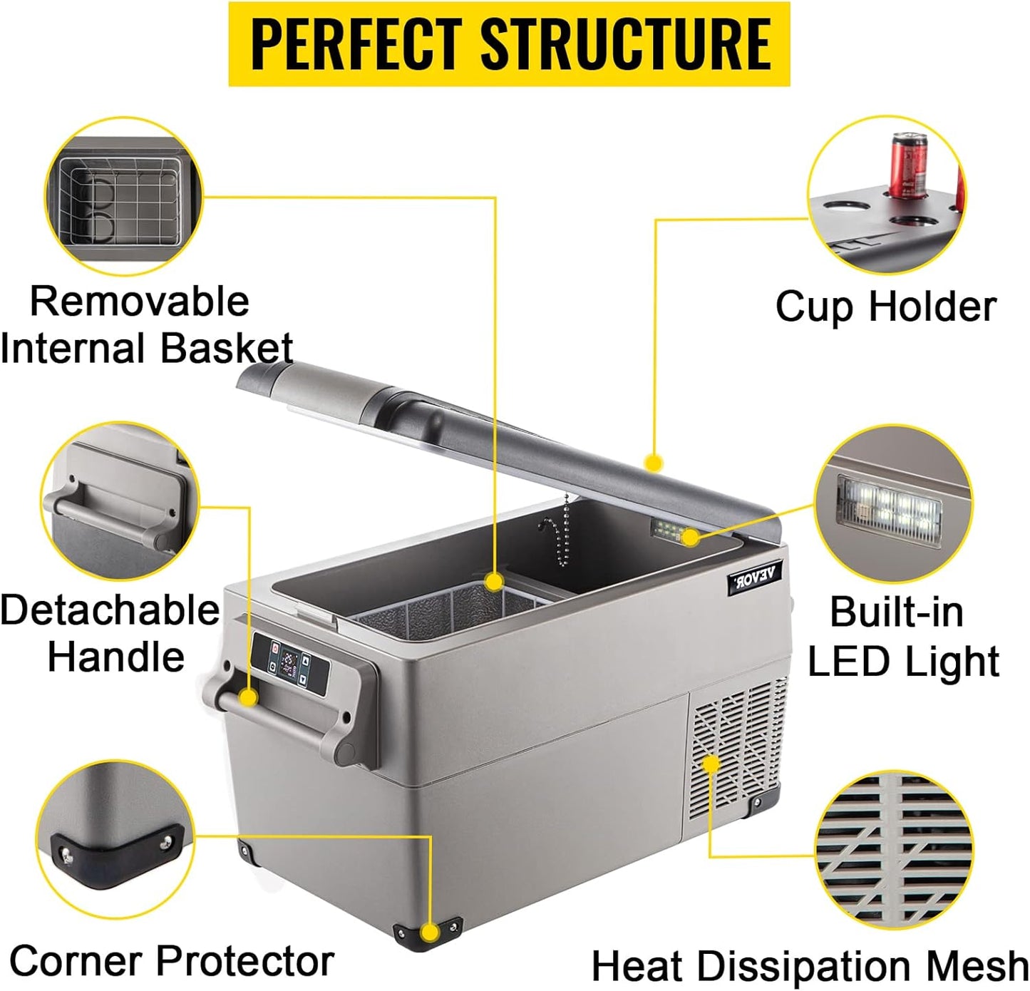 VEVOR CF35 Portable 37 Quart(35 Liter) 12 Volt App Control(-4℉~68℉), Car Refrigerator Dual Zone with 12/24v DC & 110-240v AC for Camping, Travel, Fishing, Outdoor or Home Use, Black+Gray