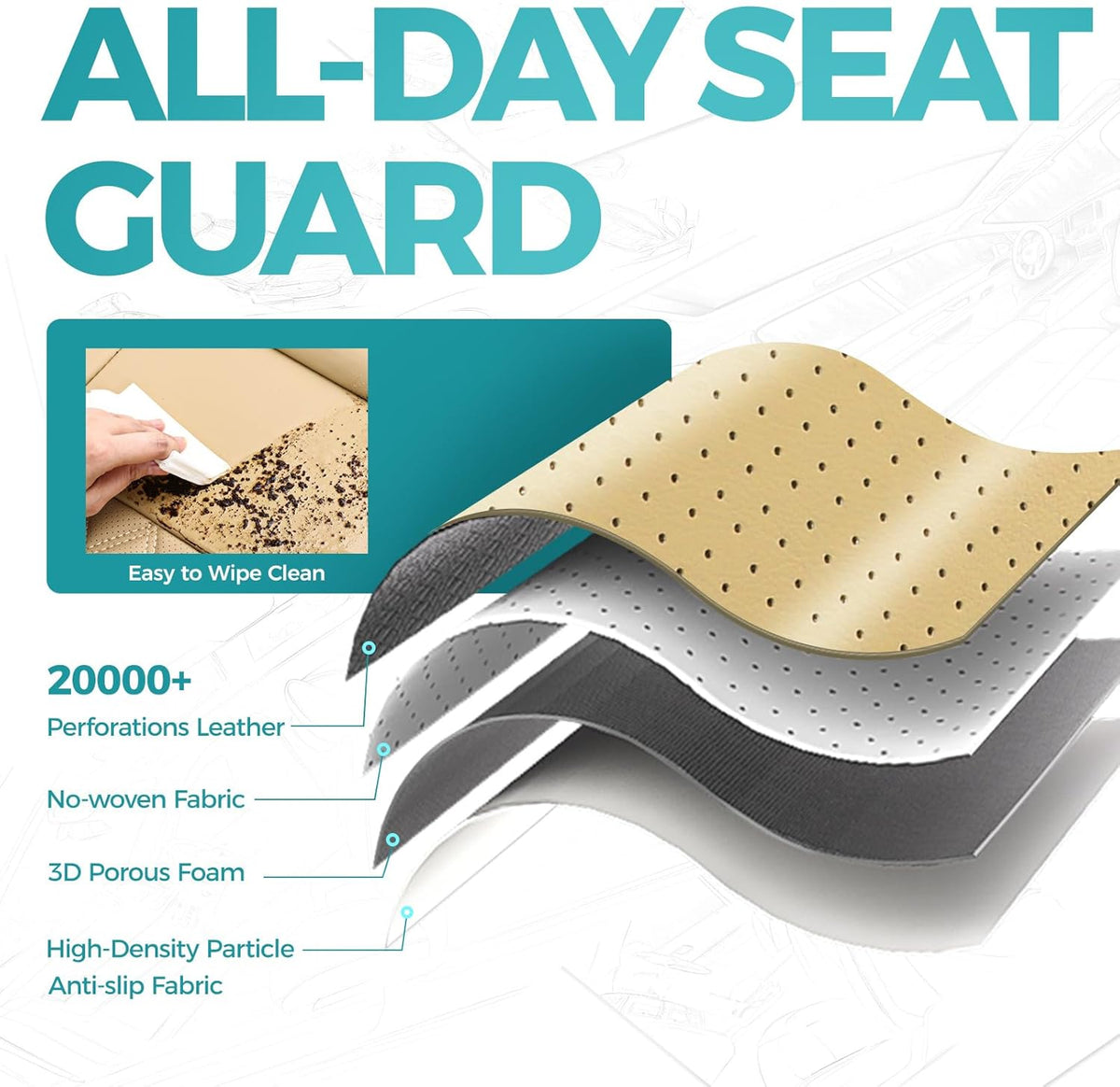 for Toyota Camry Seat Covers XLE XSE V6 2018 2019 2020 2021 2022 2023 2024 - Custom Fit Car Seat Covers Full Set, Breathable Waterproof Leather Seat Covers for Cars, Beige Not for Hybrid
