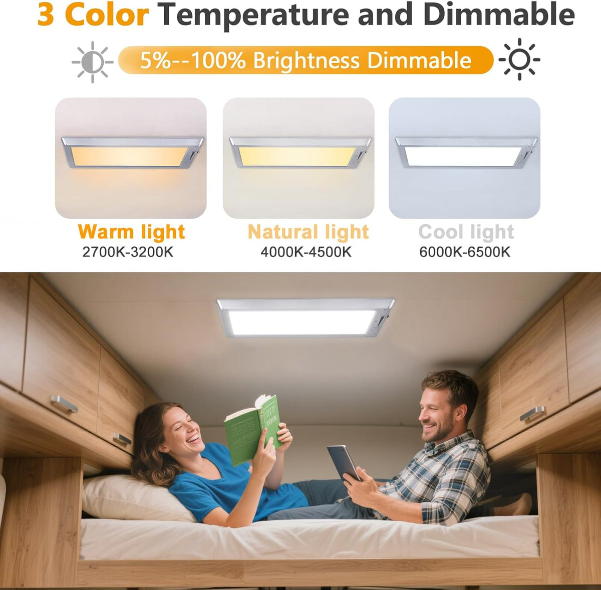 4 Pack RV Lights Interior,3 Color RV LED Super Bright Fixture,12V RV Ceiling Dome Light with ON/Off Dimmable Switch Energy Saving Gift Package for RV/Camper/Car/Trailer/Boat