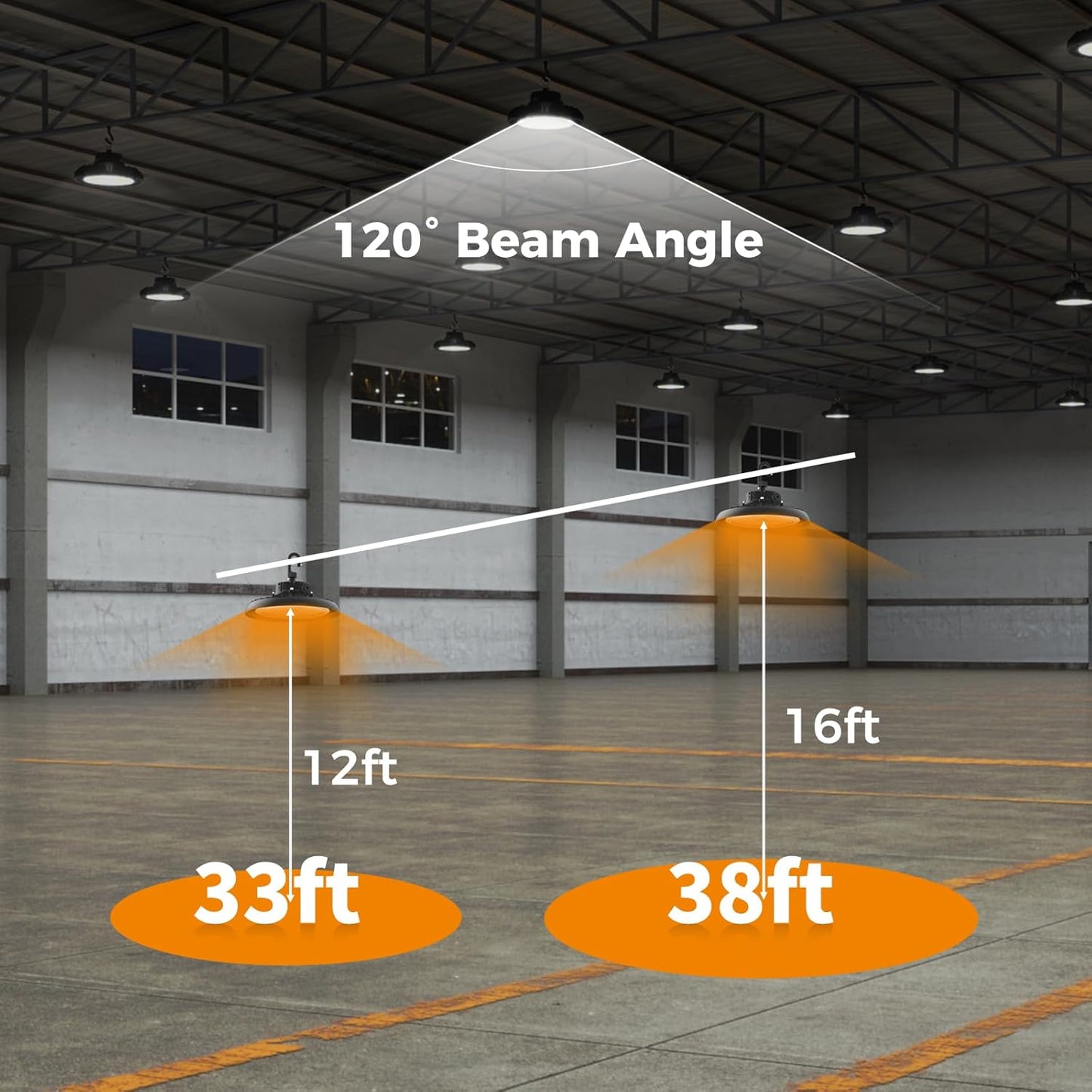 AIKVSXER LED High Bay Lights 180W UFO Shop Lights 32400LM 6000K Commercial Bay Lighting FixtureIP65 5ft Cable Plug & Play for Warehouse Factory Garage Workshop Barn 1 Pack