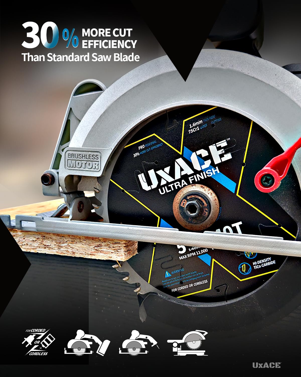 5-1/2-Inch 40-Tooth Circular Saw Blade with 10 mm Arbor, Ultra Finish Wood Cutting, Carbide Tip, Thin Kerf, for Plywood, MDF, OSB, Laminated, 2 Pack