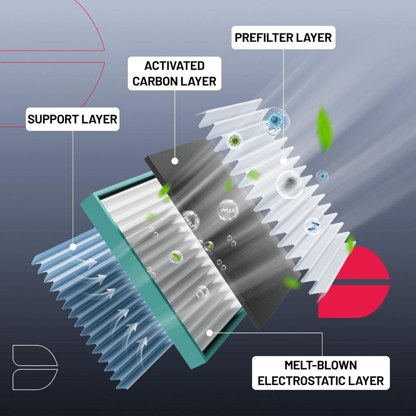 BDFHYK Cabin Air Filter with Activated Carbon Compatible with Ford Fusion 2010-2012, Compatible with Lincoln MKZ 2010-2012, Replace# CF11174, AE5Z19N619A