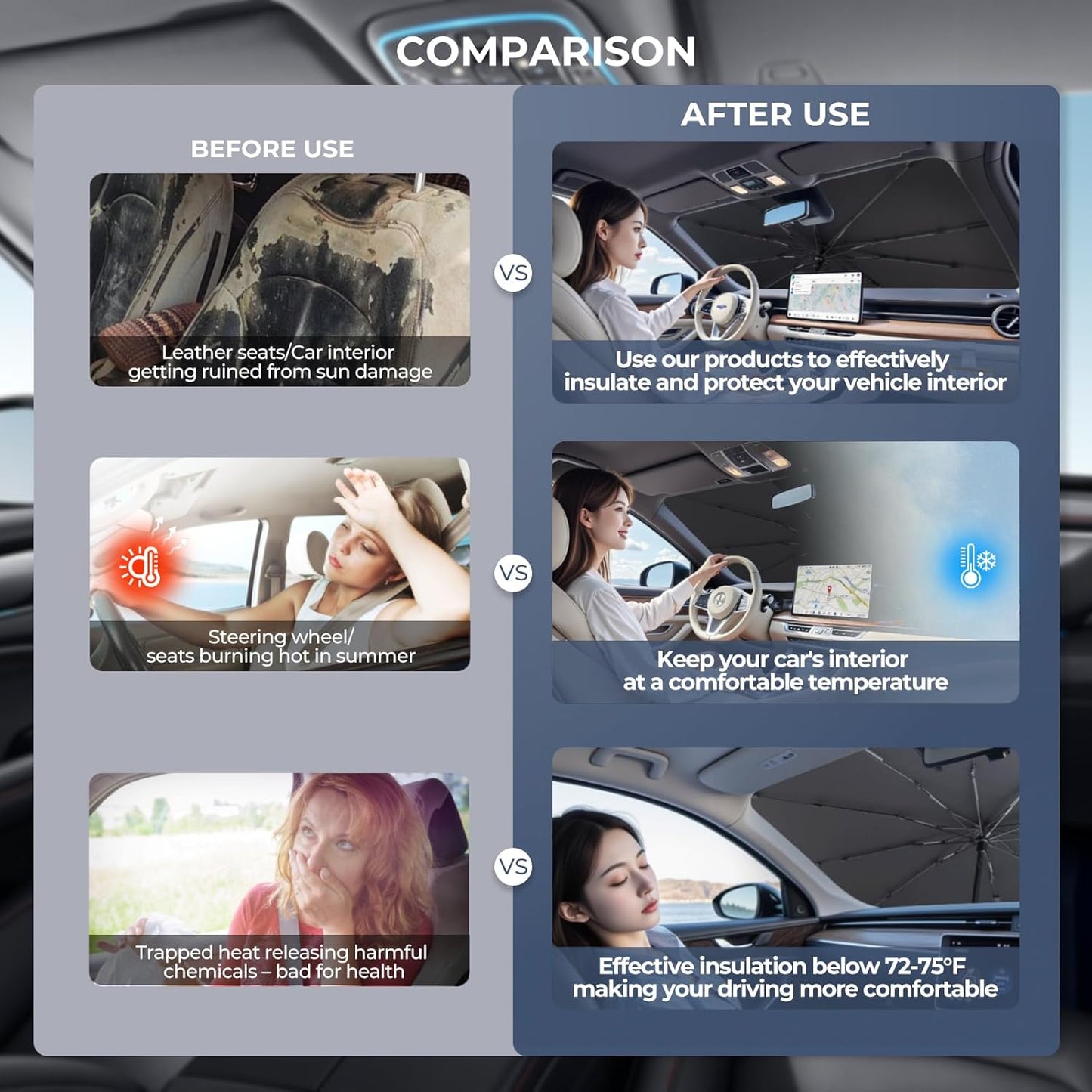 Windshield Sun Shade Umbrella for 2019-2025 Mazda 3 Accessories: Custom Fit 210T Silver, Foldable Sunshade Front Window Sun Visor, Blocks UV Rays, Keeps Car Cool for Sedan, Hatchback, Turbo, Premium