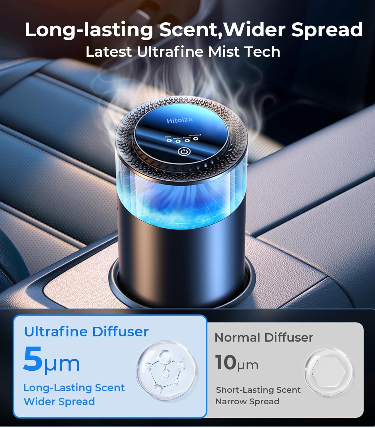 Smart Car Air Fresheners, Ambient Light & Mist Fragrance, Auto On/Off Car Air Freshener Diffuser, Adjustable Intensity, Lasts 6 Months, Built-in Battery, Premium Scents Refill X2 - Mystic Ice