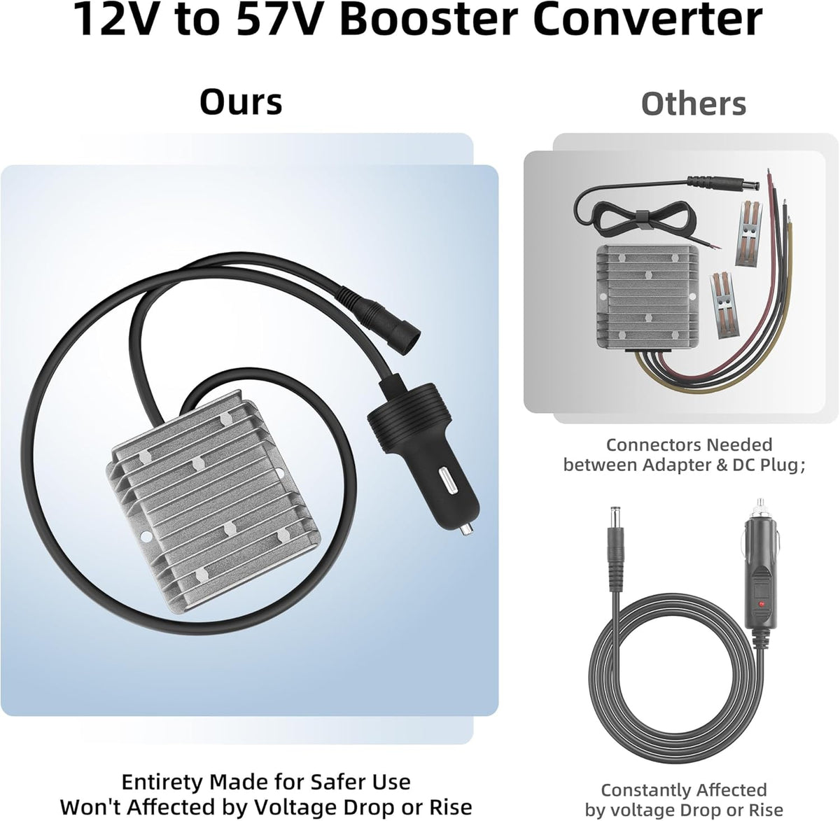 Starlink Gen 3 Power Cord 12V Adapter for Gen 3 Router Power Supply with Step Up Converter and Car Adapter, 10-36V to 57V 4.5A Conversion Kit for Truck RV No Worry About Voltage Drop or Rise