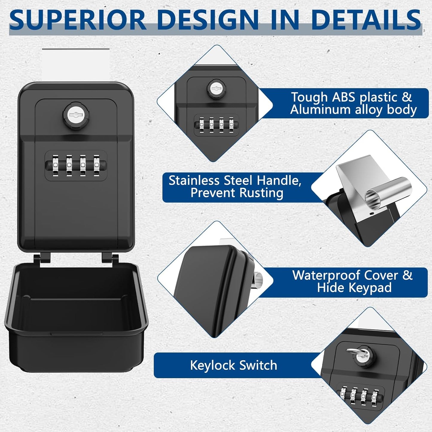 SL-591 Car Window Lock Box for Turo, Car Key Lock Box with Emergency Access Key Design, 4-Digit Combination Car Lock Box Fit for Ride Share, Turo, GetAround(New Version)