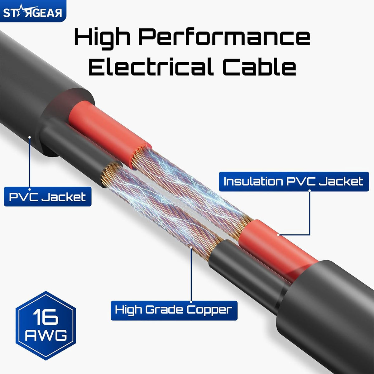 Starlink Mini Cable 32.8FT, 16AWG Replacement Starlink DC Power Cable Starlink Mini Accessories, Starlink Power Cord Barrel Jack 5A Charging Cord Waterproof Outdoor