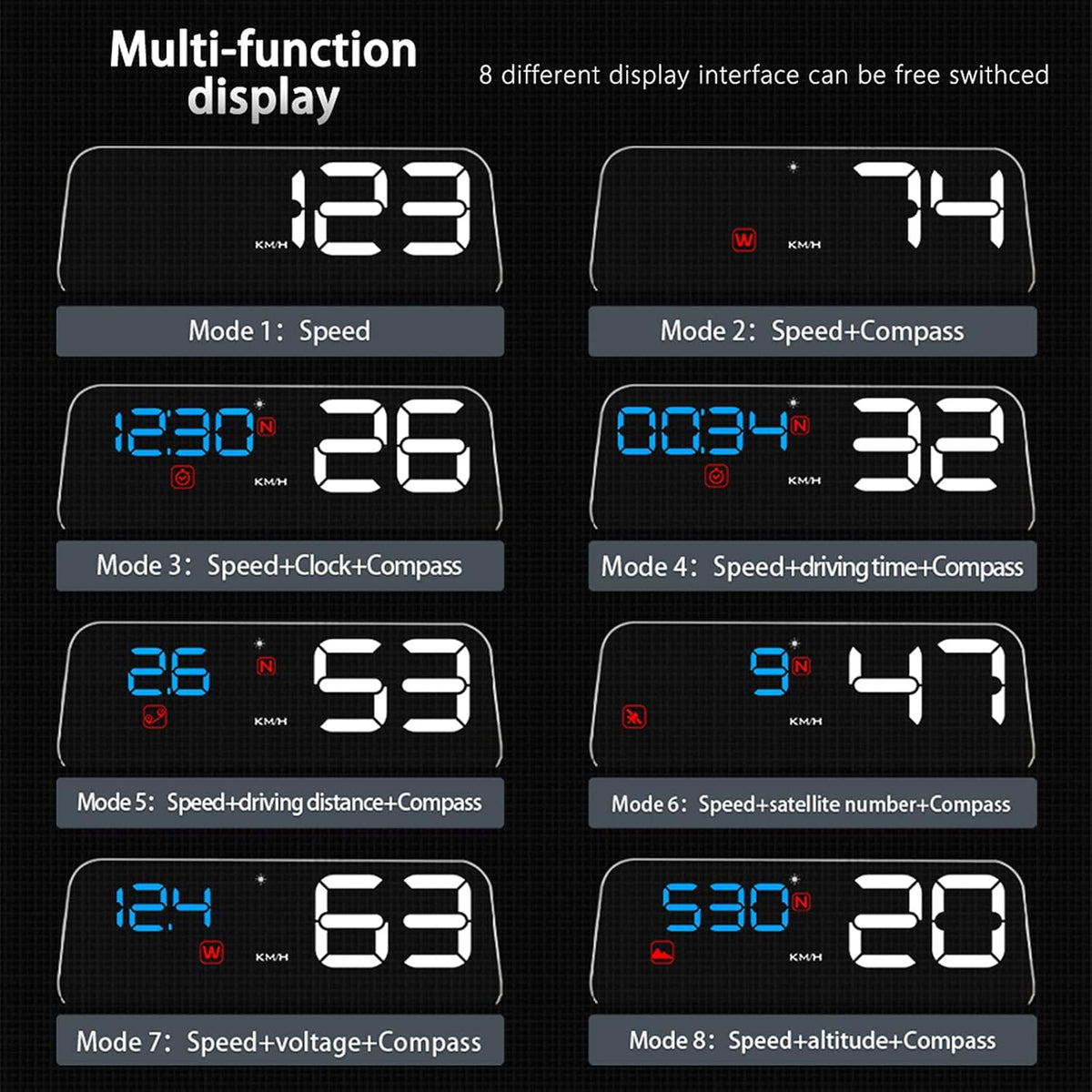 Universal Car HUD Head Up Display T900, with Satellite Clock, Single Driving Time and Single Driving Distance, Work for All Vehicles