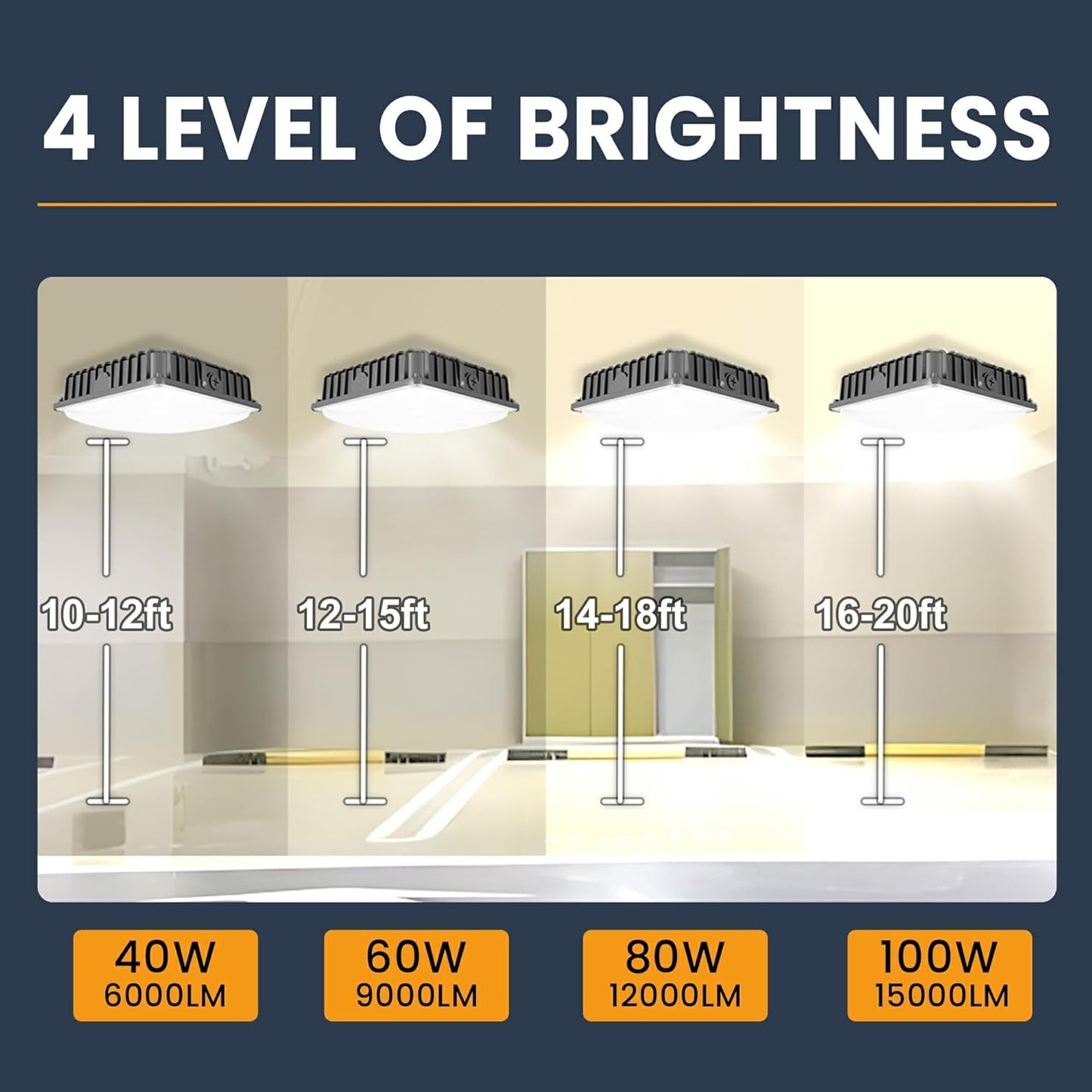 100W LED Canopy Lights 4Pack, 40/60/80/100W Selectable, 15000LM 5000K Square LED Canopy Lights Outdoor, Gas Station Carport Light for Garage Shop Warehouse, IP65, DIM, 100-277VAC, ETL Listed