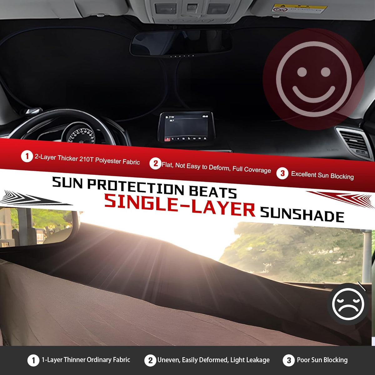 Windshield Sun Shade for 2015-2025 Ford Transit Wagon XL,Wagon XLT,Connect Van XL Foldable Sun Sunshade for Car Front Window Automotive Interior Protector Custom Fit Accessories
