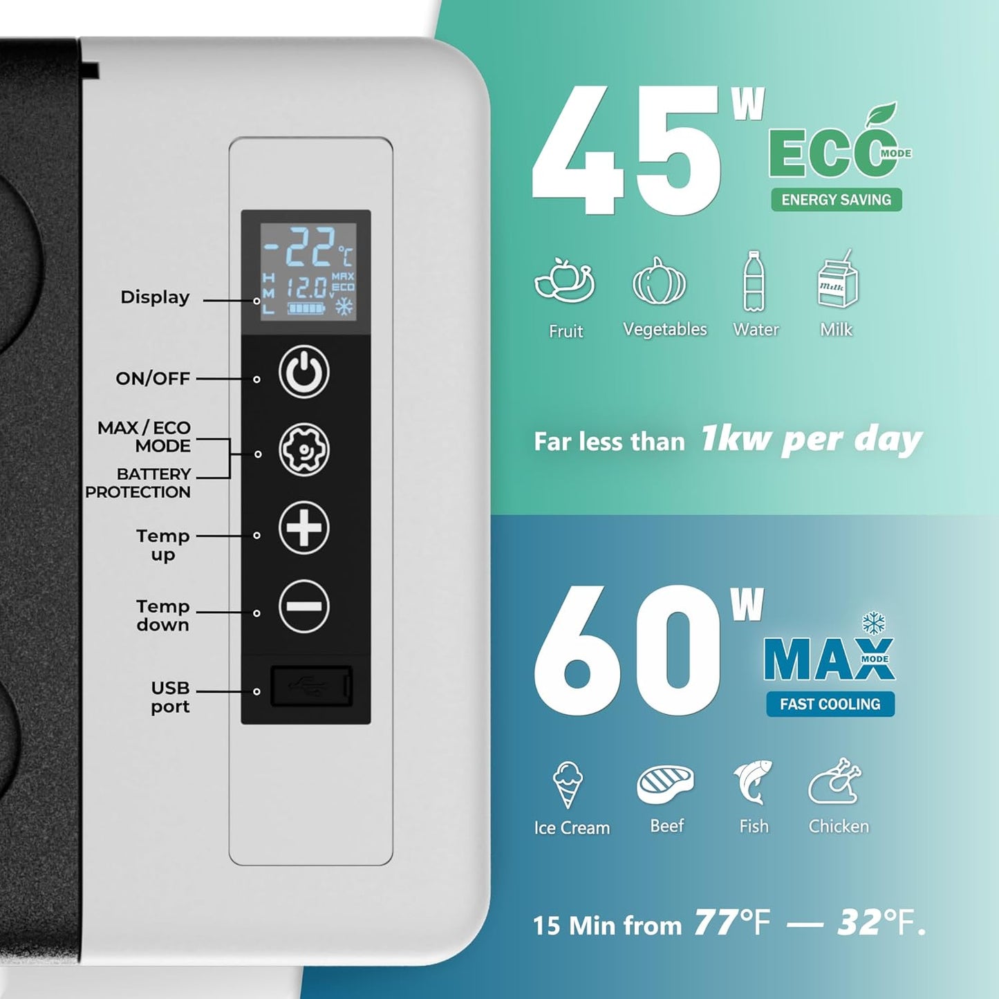 EUHOMY 12 Volt Refrigerator, 26QT(25L) Compressor Electric Cooler APP Control, Car Fridge -4℉~68℉, Portable Refrigerator 12/24V DC 110-240V AC, Portable Freezer for Camping, Travel, Boat