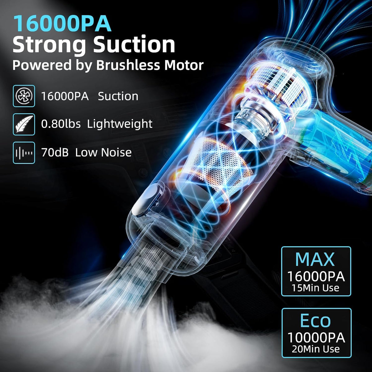 Car Vacuum Cleaner,80W/16Kpa/20Mins,Lightweight Mini High Power Pet Portable Handheld Cordless Vacuum Pro, Rechargeable Small Extractor Vacuum Detailing with Cleaning Gel for Car, Home and Office