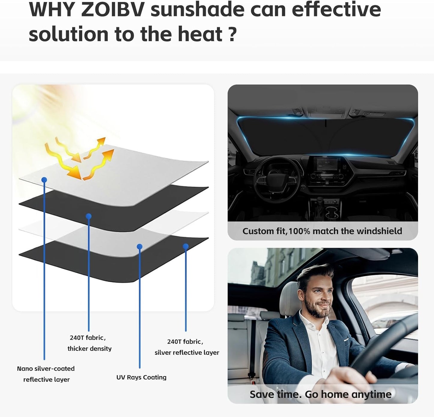 for Honda Civic 2012-2015 Sun Shade Sunshade Windshield Cover, 4-Layer Front Window Shade Custom Fit Civic Sun Visor 240T Retractable Shade Blocks UV Rays Cooler Car Accessories