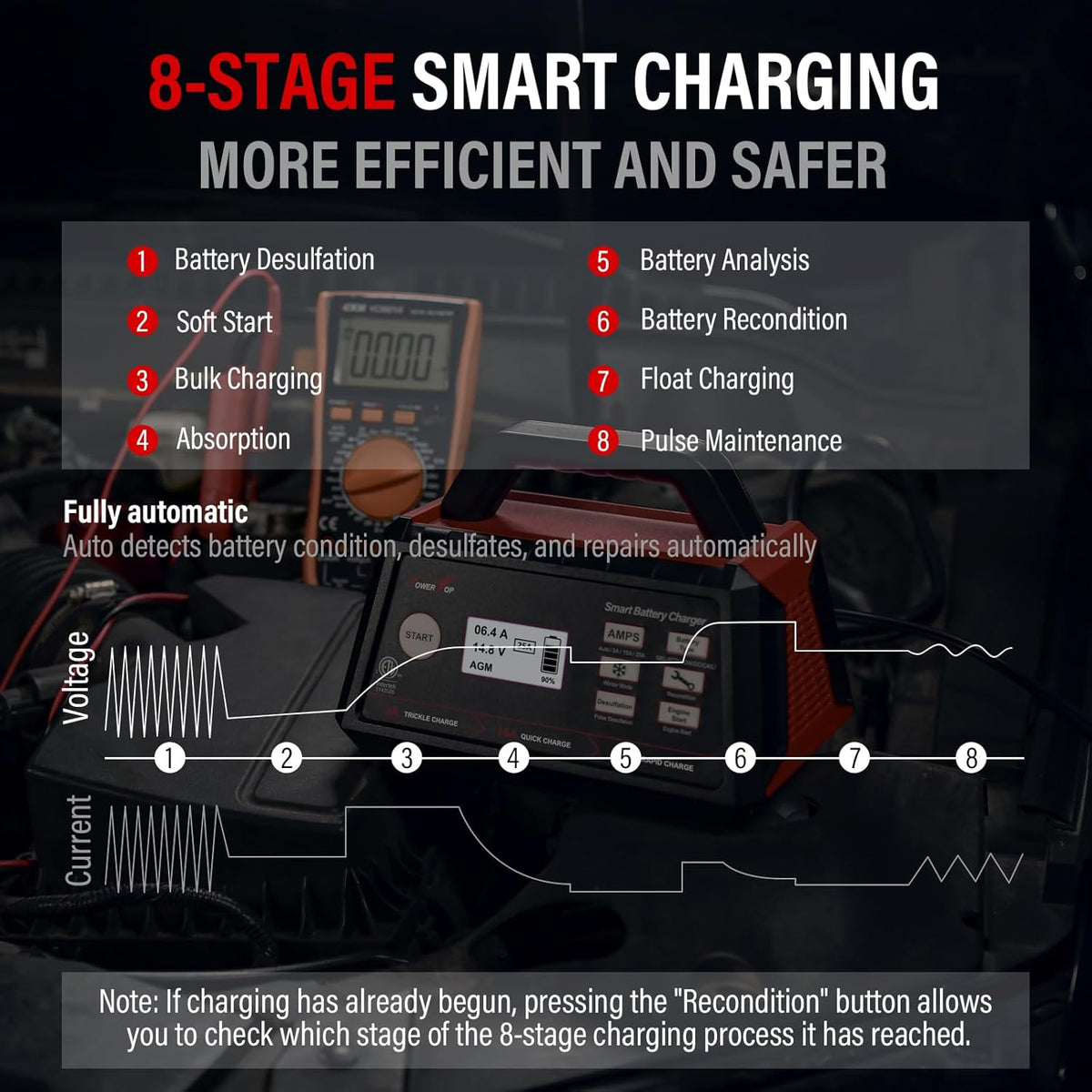 TowerTop 3/15/25 Amp Car Battery Charger, 12V Fully Automatic Smart Battery Maintainer with Engine Start, Auto Desulfator, Battery Repair, for All Lead-Acid and LiFePO4 Batteries