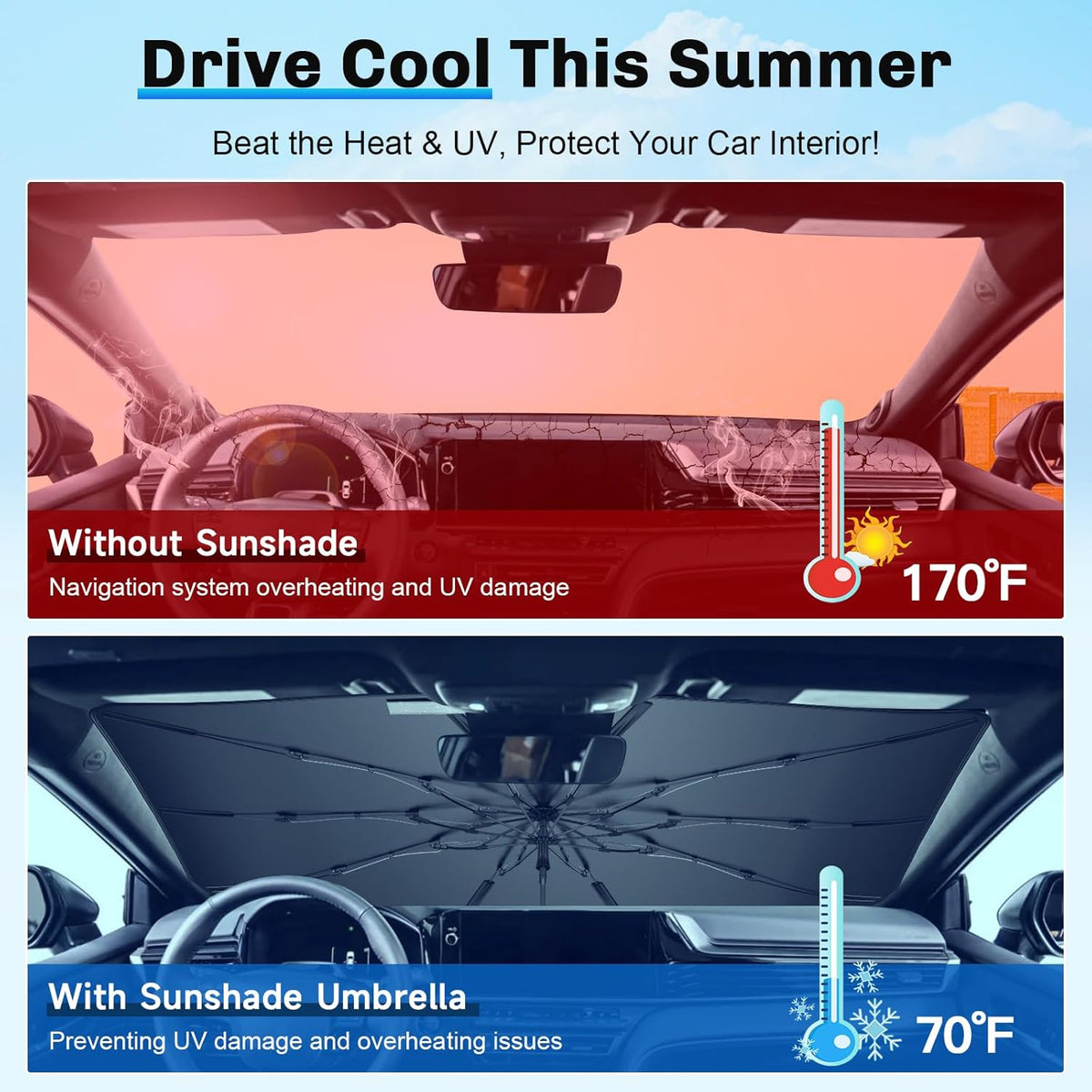 SXCY for 2025 Toyota Camry Windshield Umbrella Sunshade [Easier Foldable] for 2025 Toyota Camry Accessories 2025 Camry Sunshade Umbrella for 2025 Camry Windshield Sun Shade Umbrella Car Sun Protection