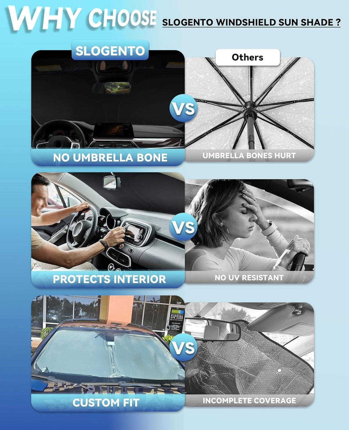 Sun Shade for 2017-2024 2025 Mini Countryman Cooper F60 SUV Windshield Sunshade Accessories 2-Layer Car Sun Shield Sun Visor Window Shade Blocks UV Rays Car Accessories