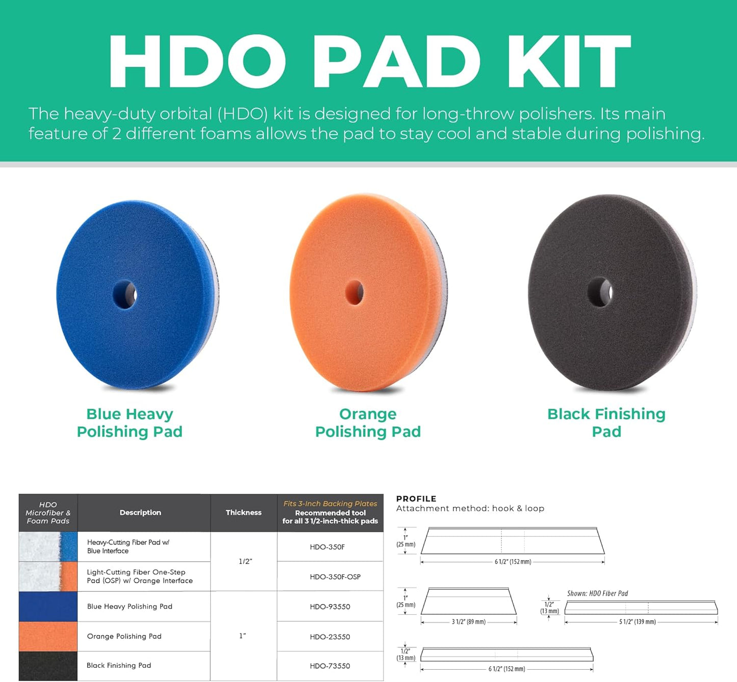 Lake Country 5.5" HDO Orange Foam Polishing Pad (1-Pack) – Premium Heavy Duty Orbital Polishing Pad for Painted Surfaces – Fits 5" Backing Plate