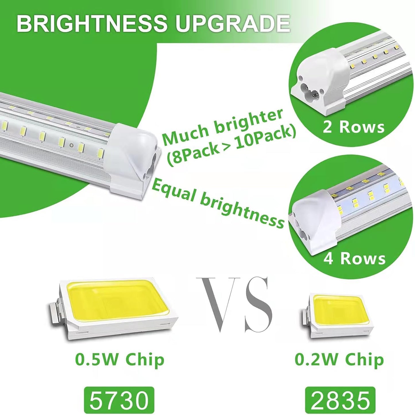 8Pack 4FT LED Shop Light Garage Lights,50W 6000K 7500LM White Light,Hanging/Surface Mount,T8 4FT Tube Lamp for Warehouse Workshop Basement,Linkable LED Shop Lights,Plug and Play